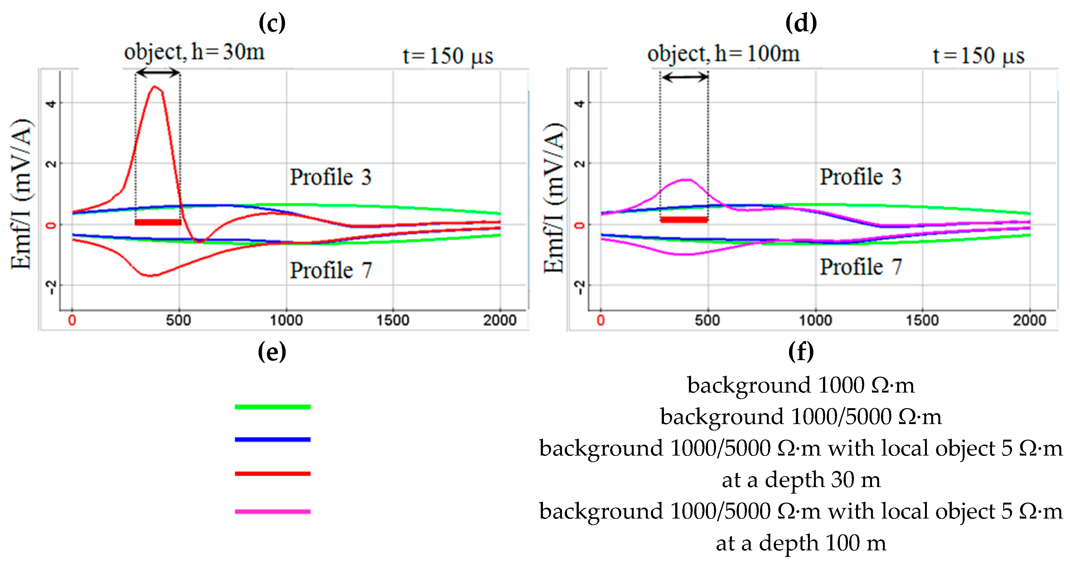 Applsci 11 02060 g014b