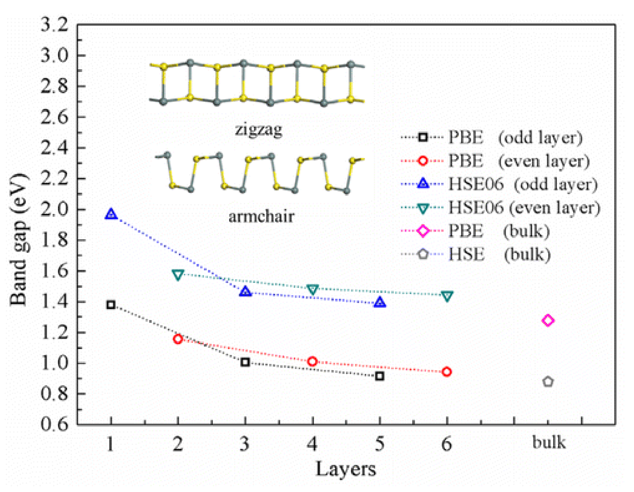 Applsci 11 02062 g007 Applsci 11 02062 g007