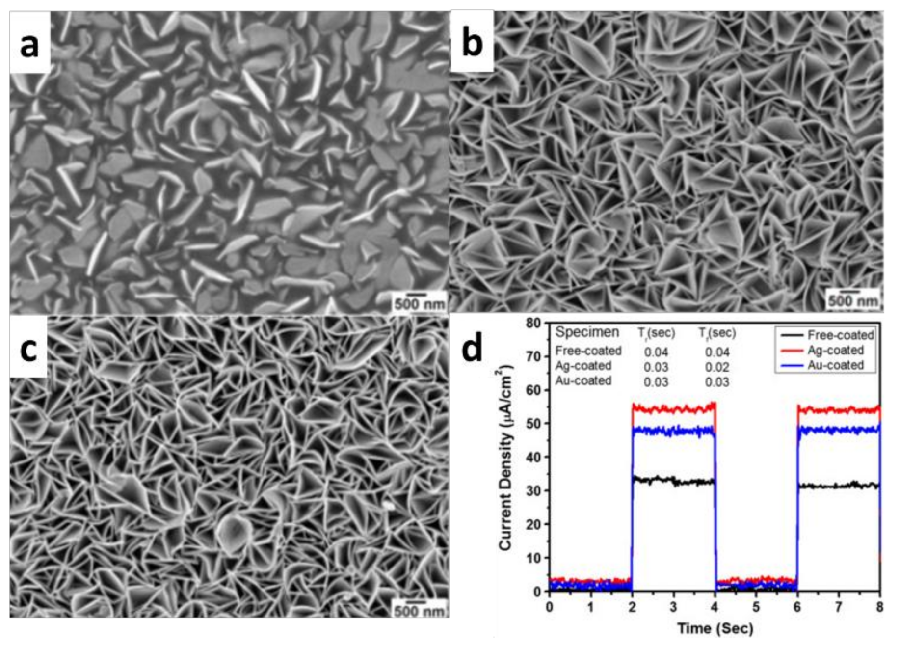 Applsci 11 02062 g014 Applsci 11 02062 g014