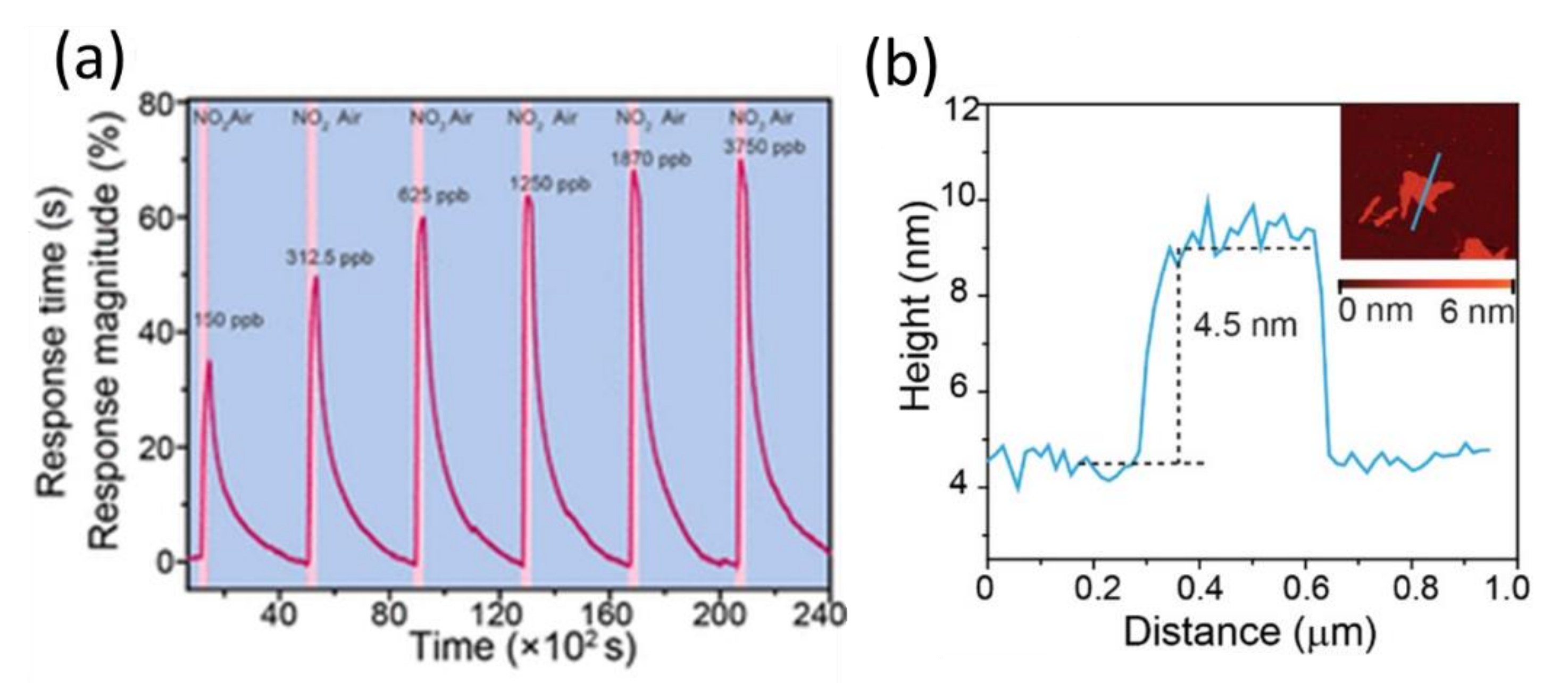 Applsci 11 02062 g016 Applsci 11 02062 g016