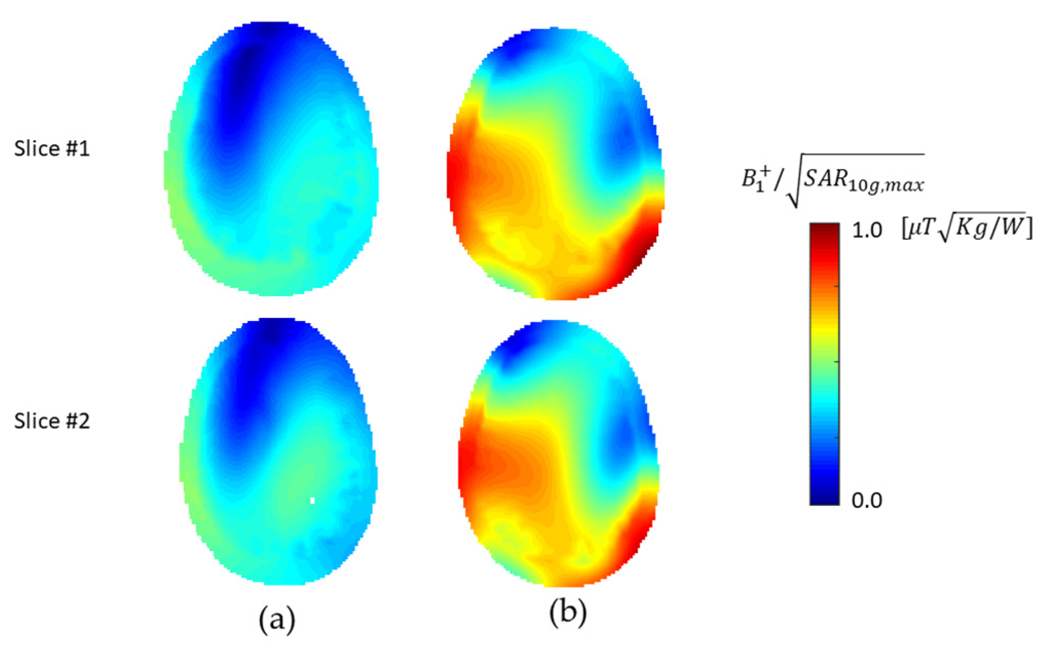 Applsci 11 02064 g003