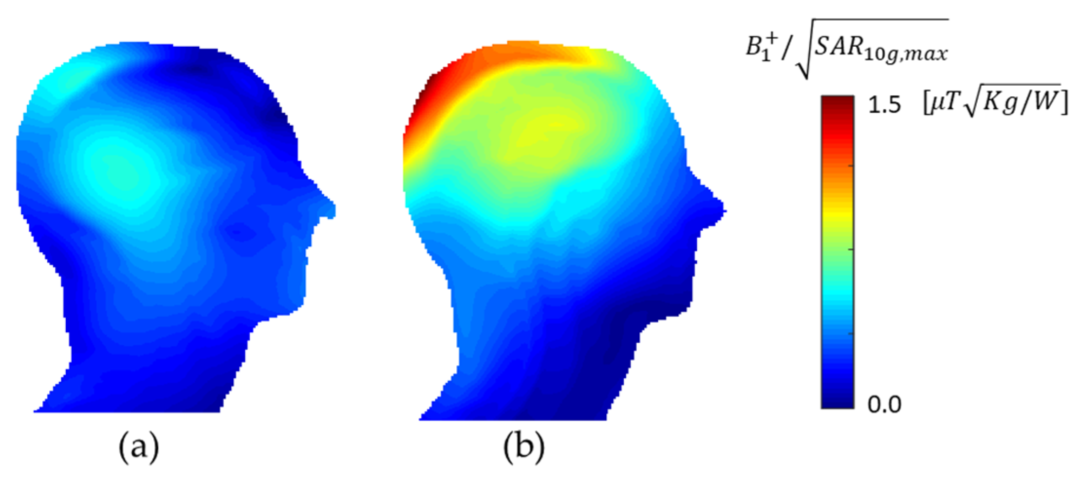 Applsci 11 02064 g004