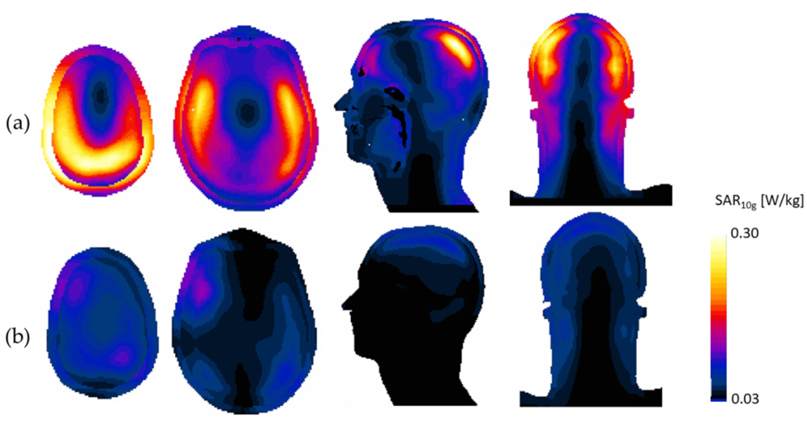 Applsci 11 02064 g005