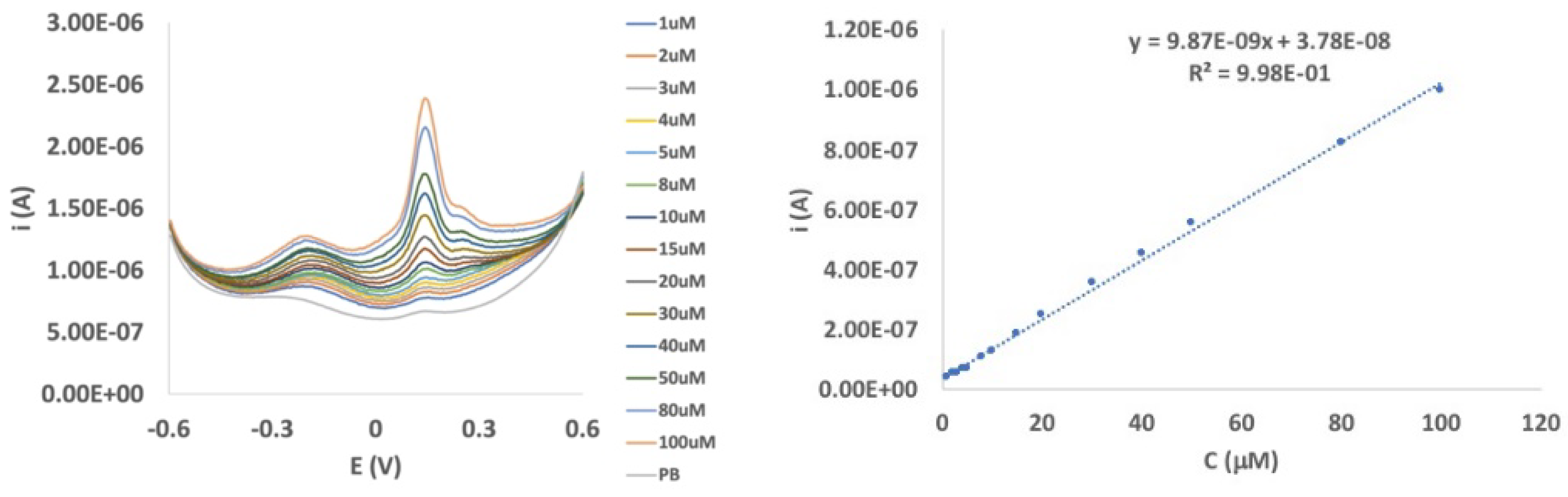 Applsci 11 02065 g003