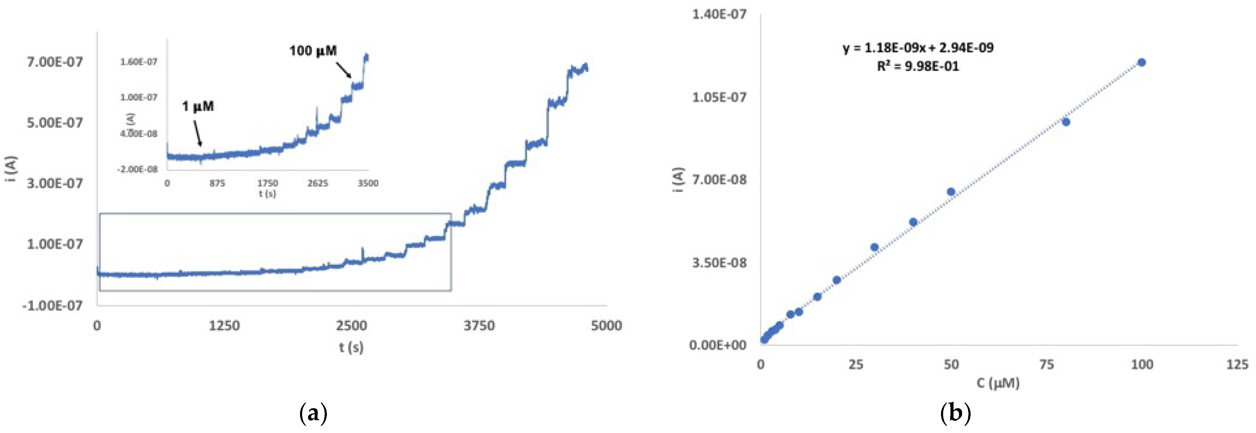 Applsci 11 02065 g004