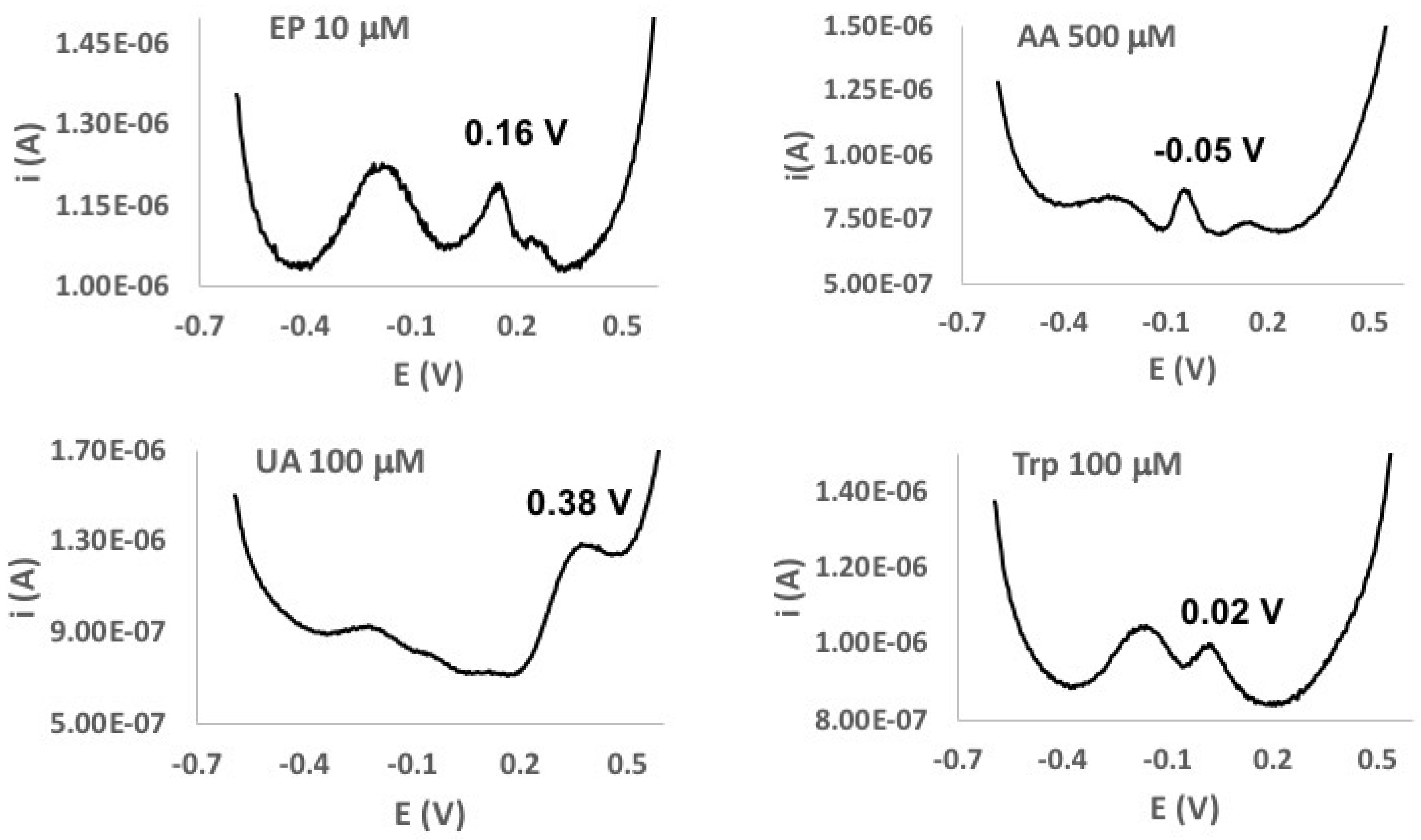 Applsci 11 02065 g005