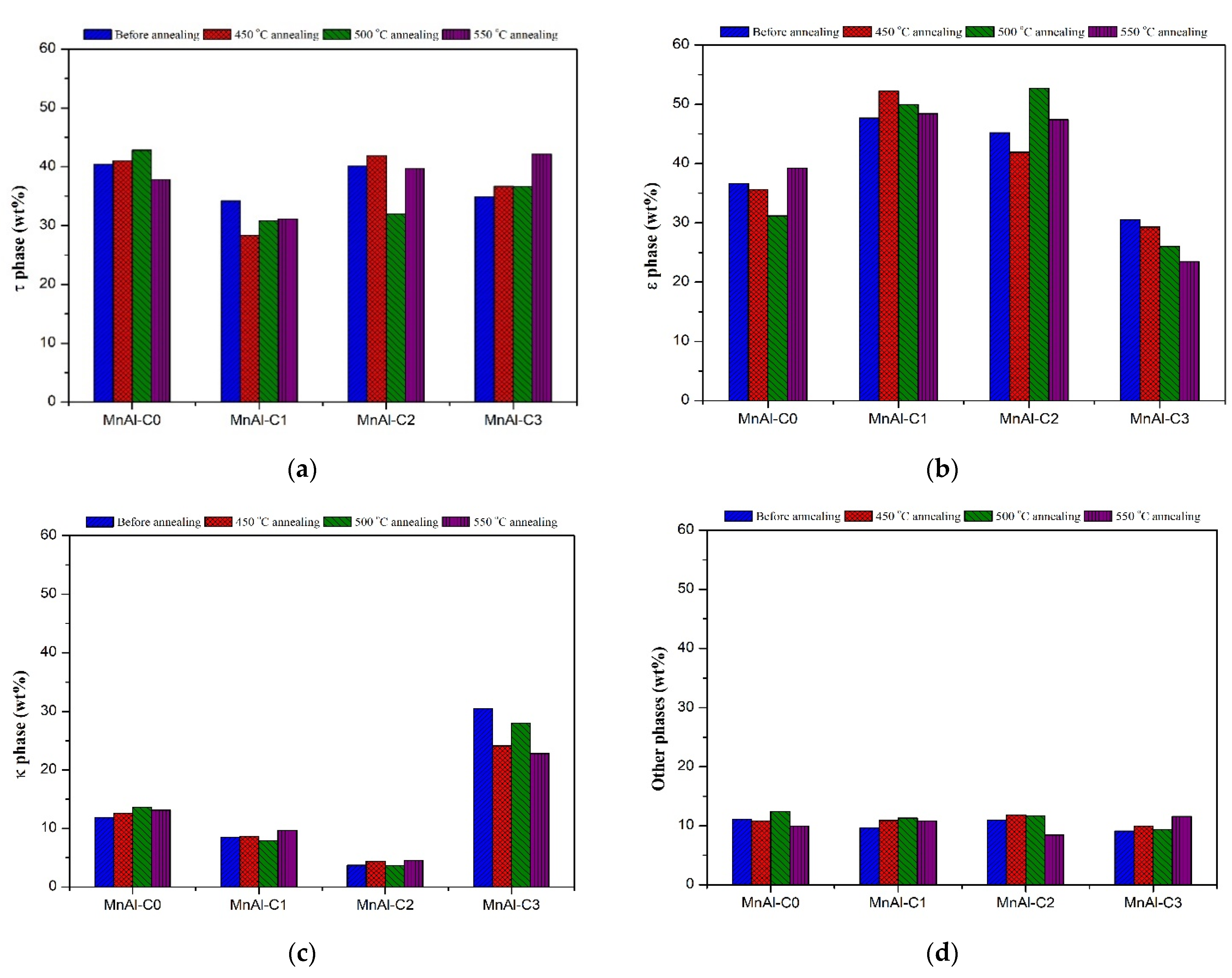 Applsci 11 02067 g001 Applsci 11 02067 g001