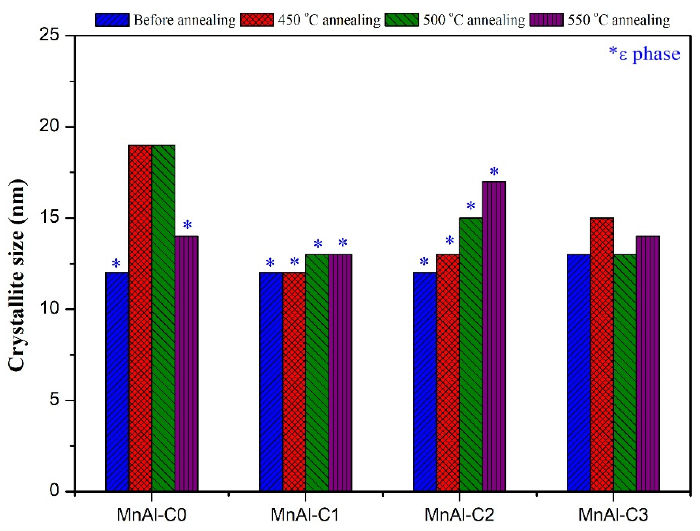 Applsci 11 02067 g002 Applsci 11 02067 g002