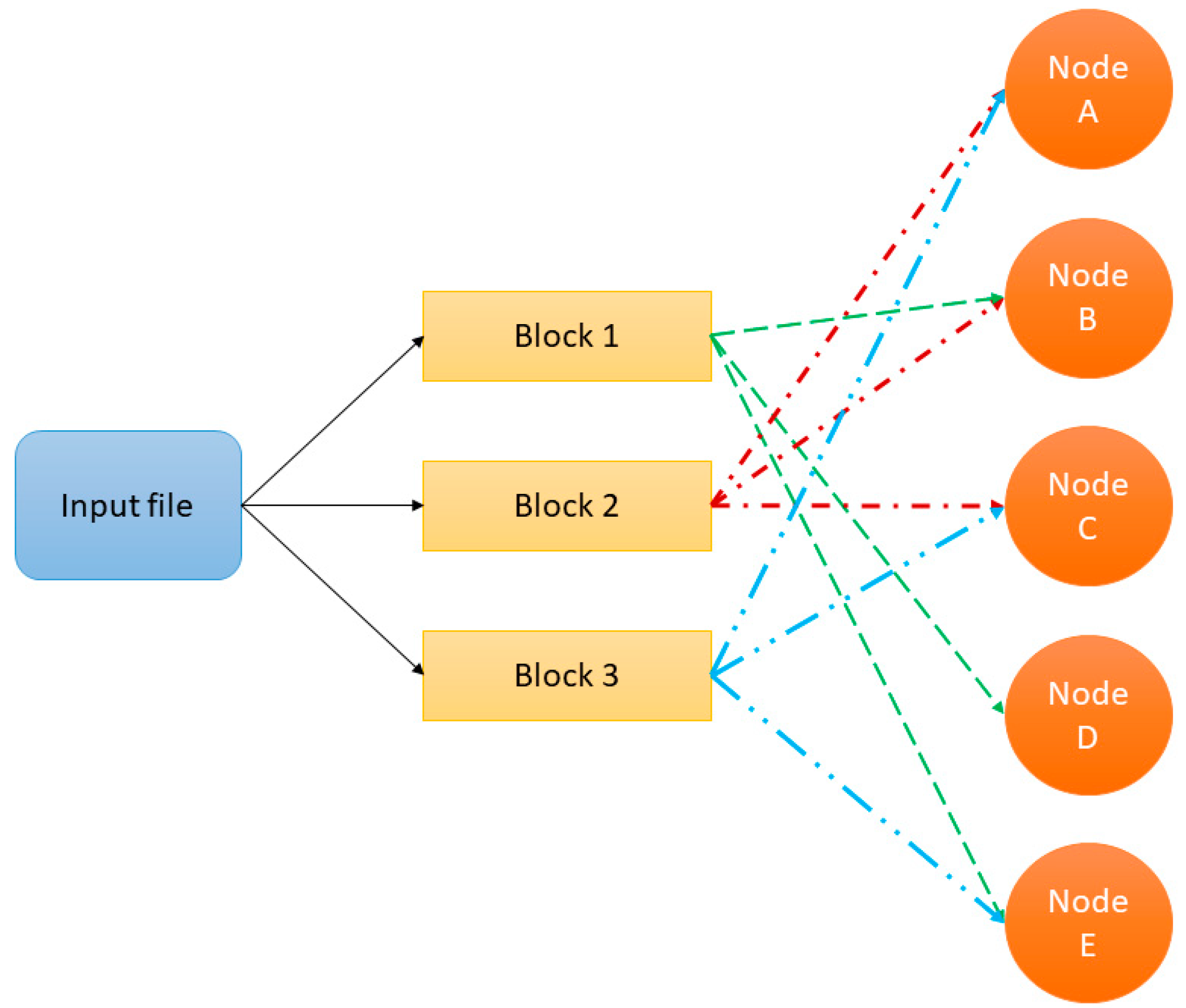 Applsci 11 02068 g004