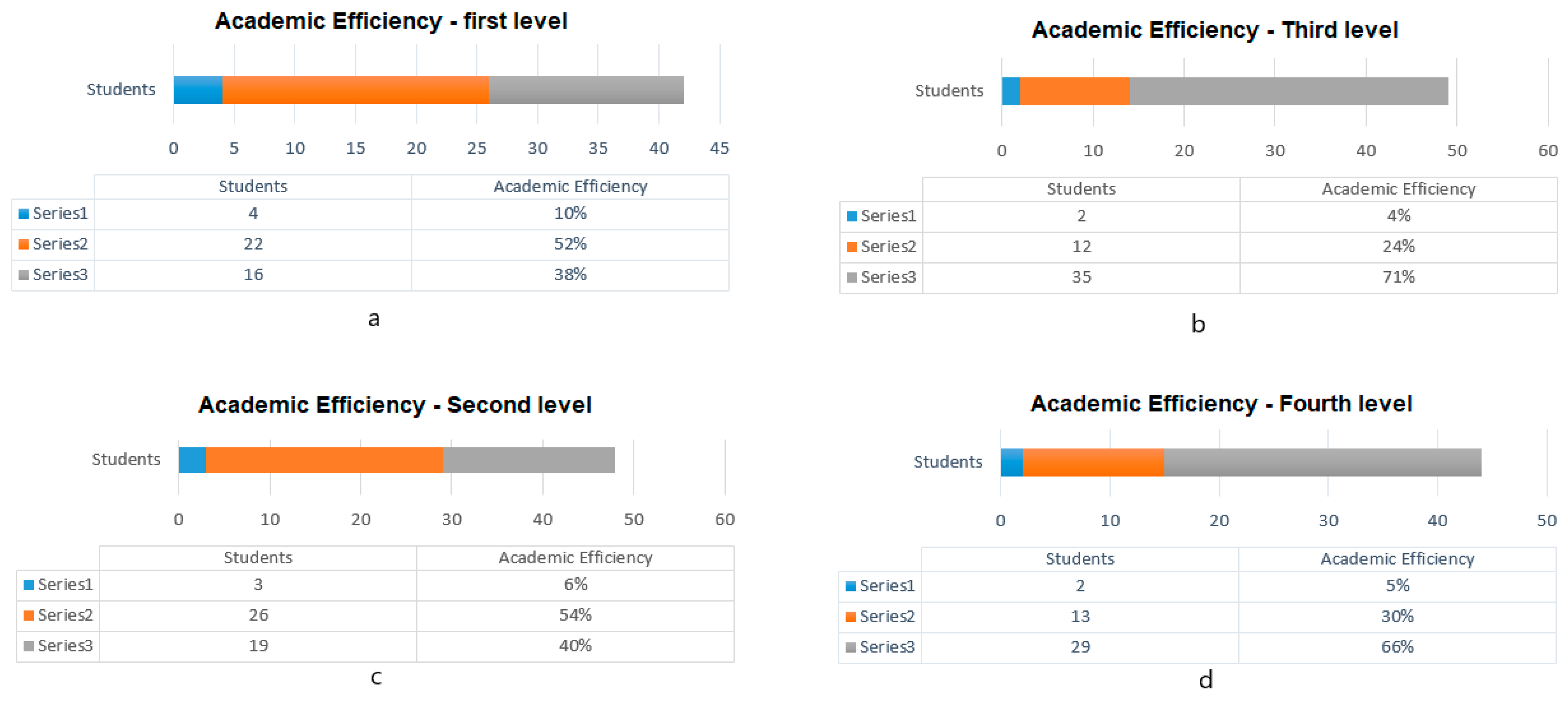 Applsci 11 02068 g007