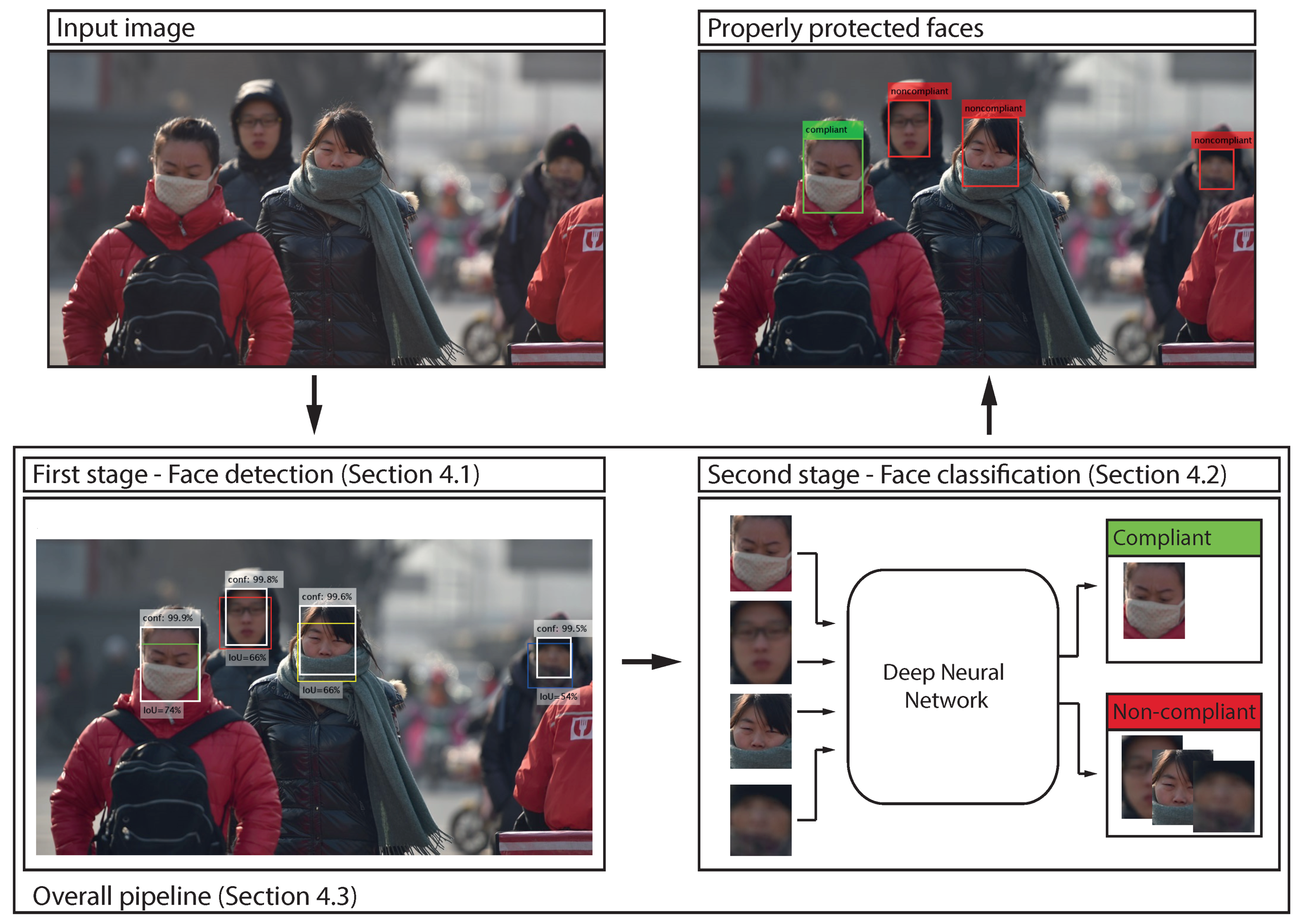 Applsci 11 02070 g004 Applsci 11 02070 g004