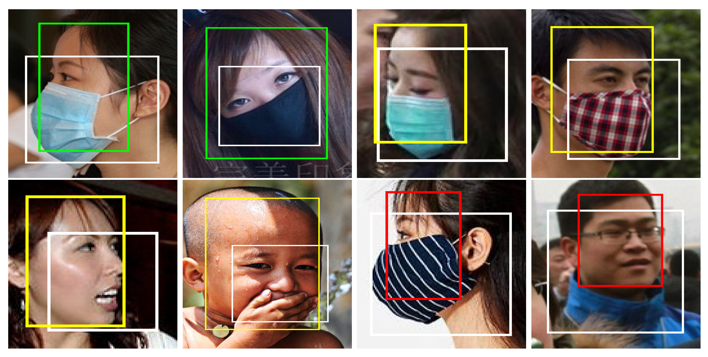 literature review for face mask detection