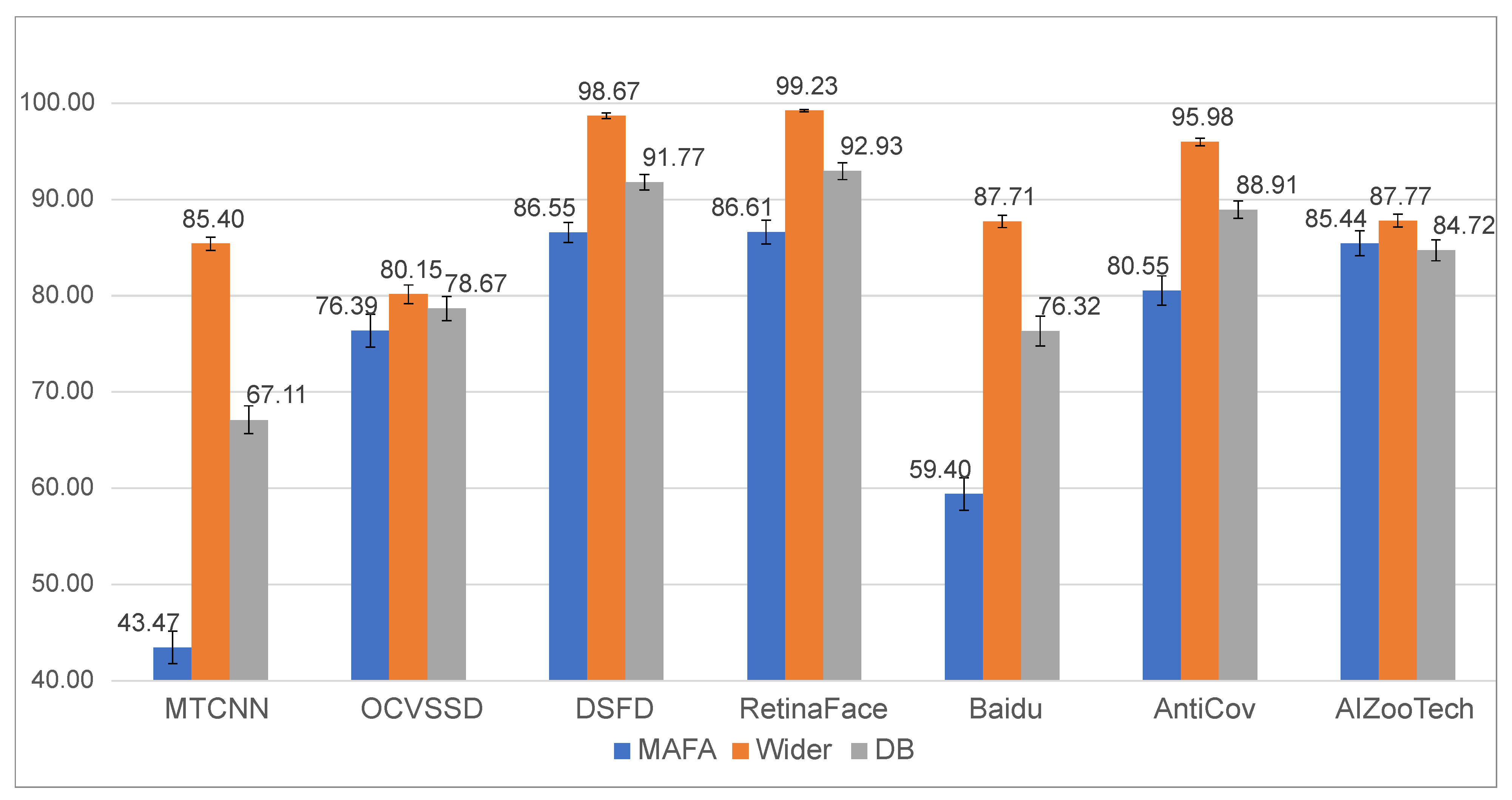 Applsci 11 02070 g006 Applsci 11 02070 g006