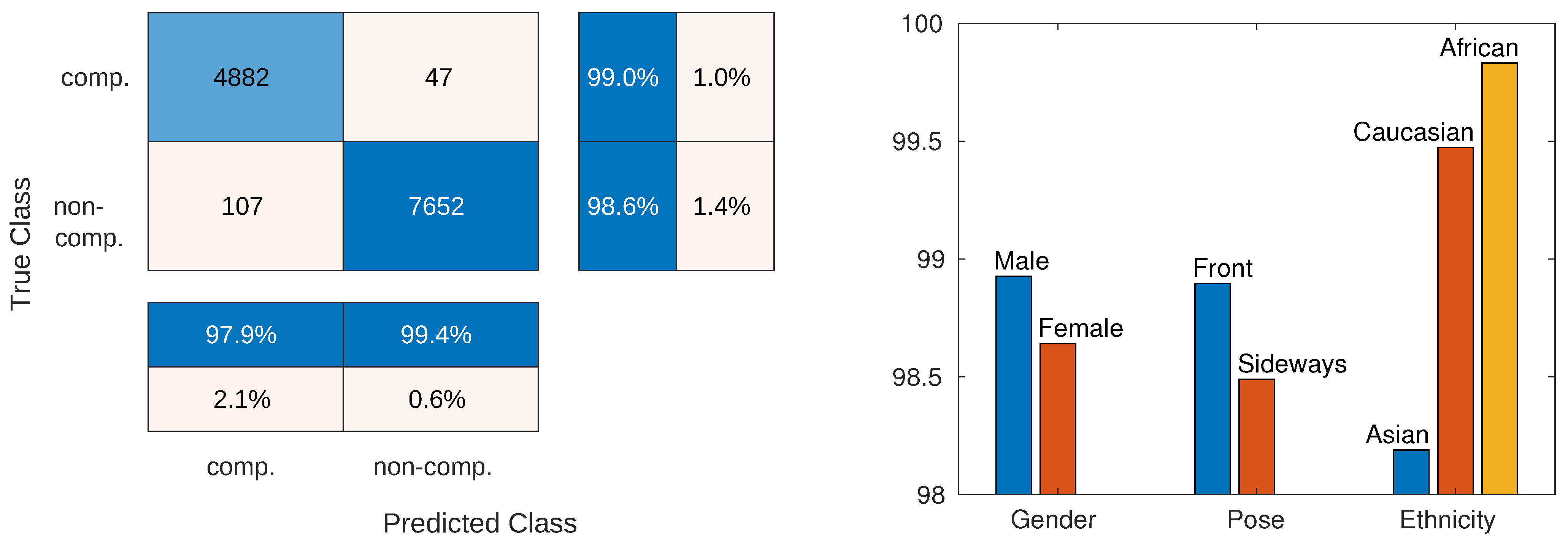 Applsci 11 02070 g010 Applsci 11 02070 g010