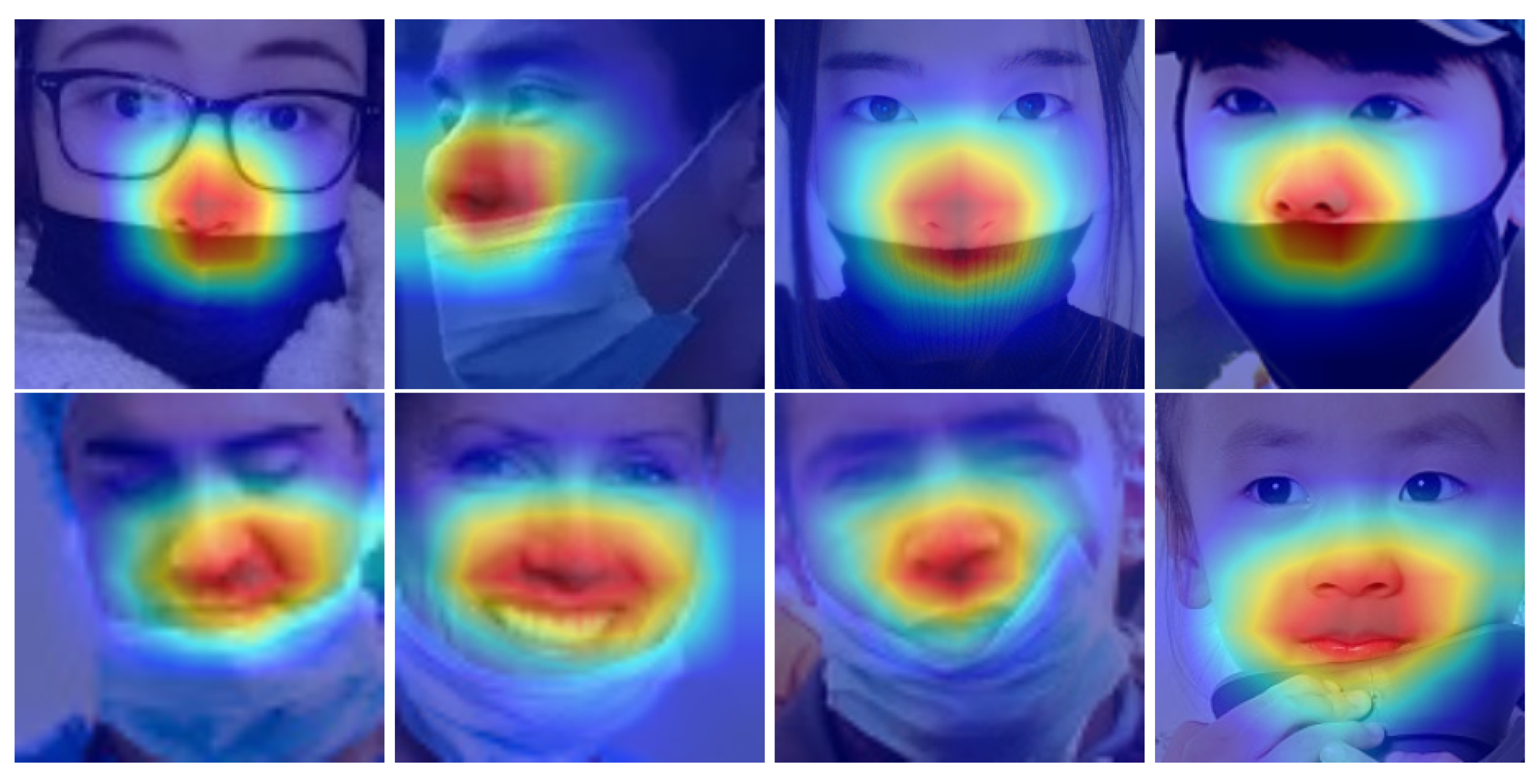 Applied Sciences Free FullText How to Correctly Detect FaceMasks