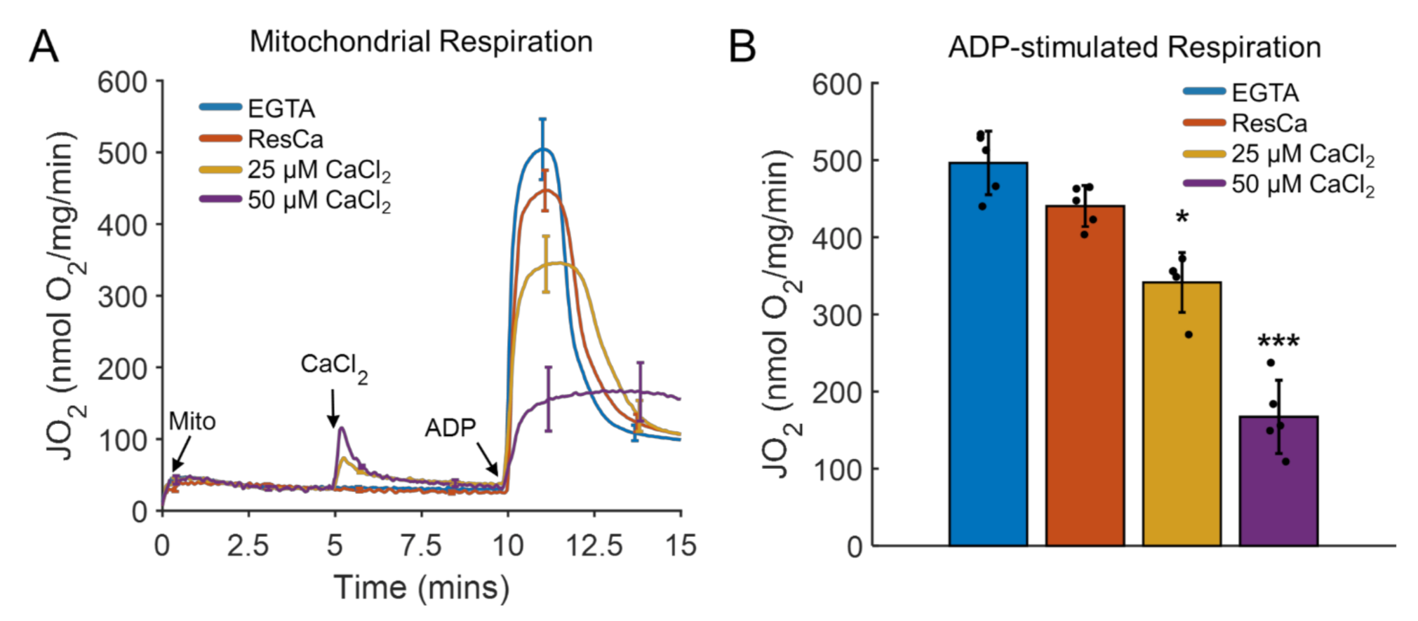 Applsci 11 02071 g001 Applsci 11 02071 g001