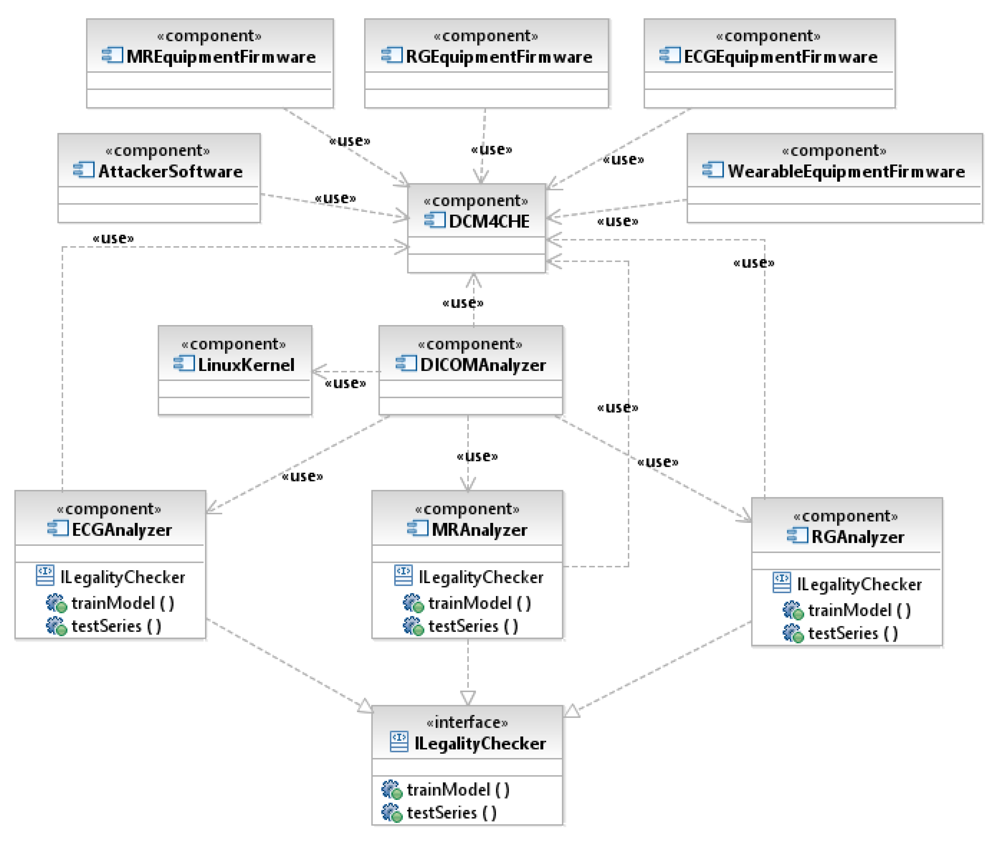 Applsci 11 02072 g002 Applsci 11 02072 g002
