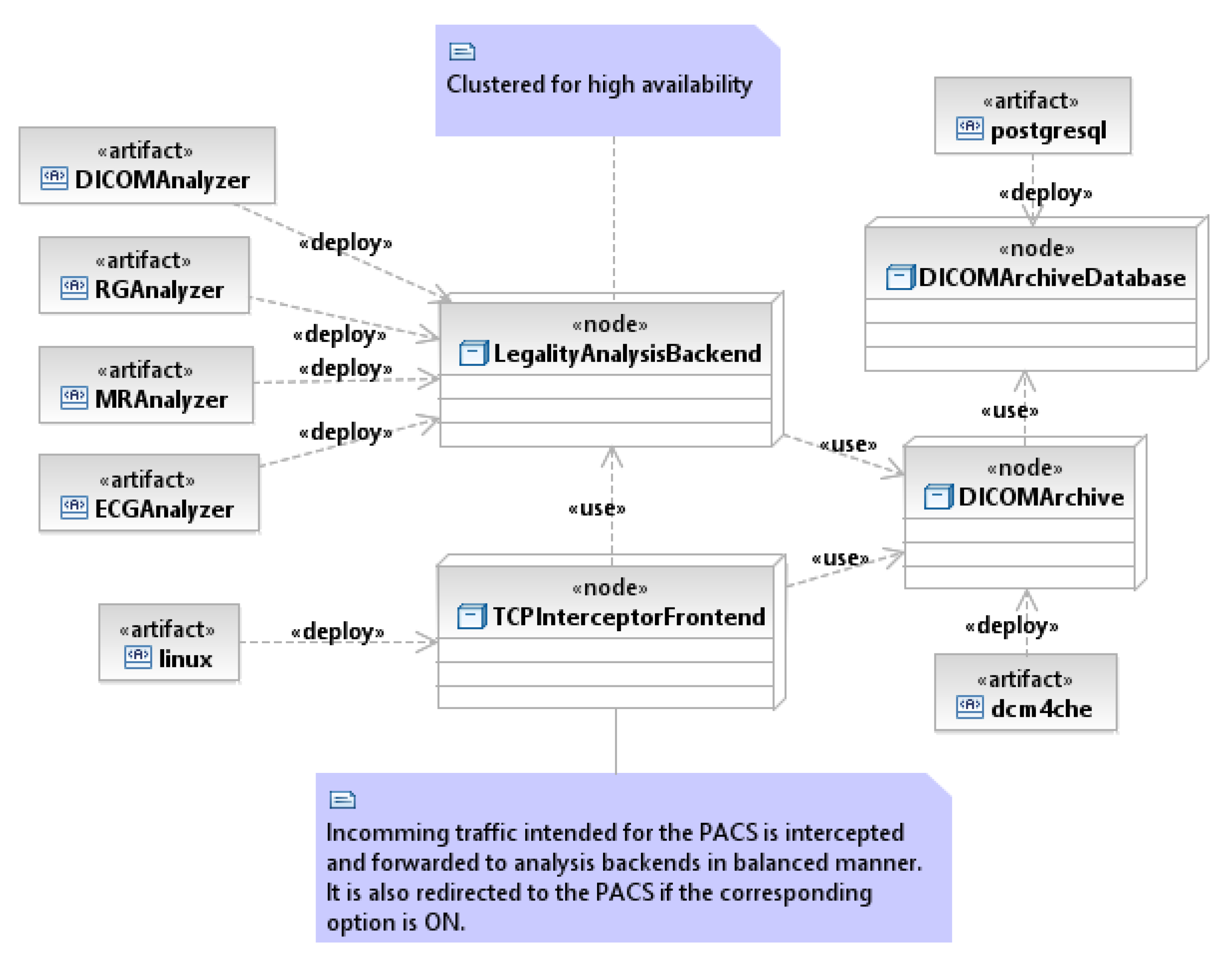 Applsci 11 02072 g003 Applsci 11 02072 g003