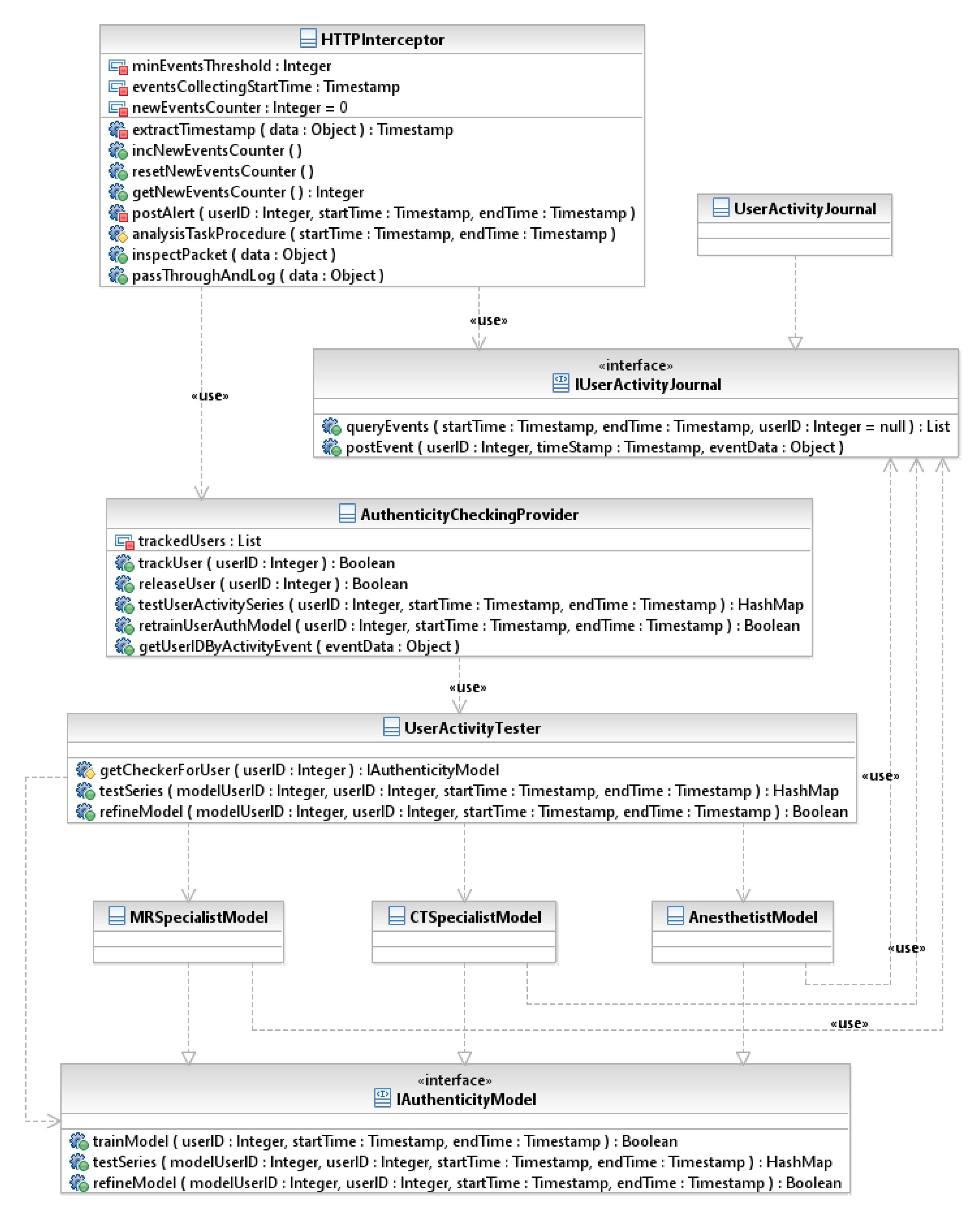 Applsci 11 02072 g005 Applsci 11 02072 g005