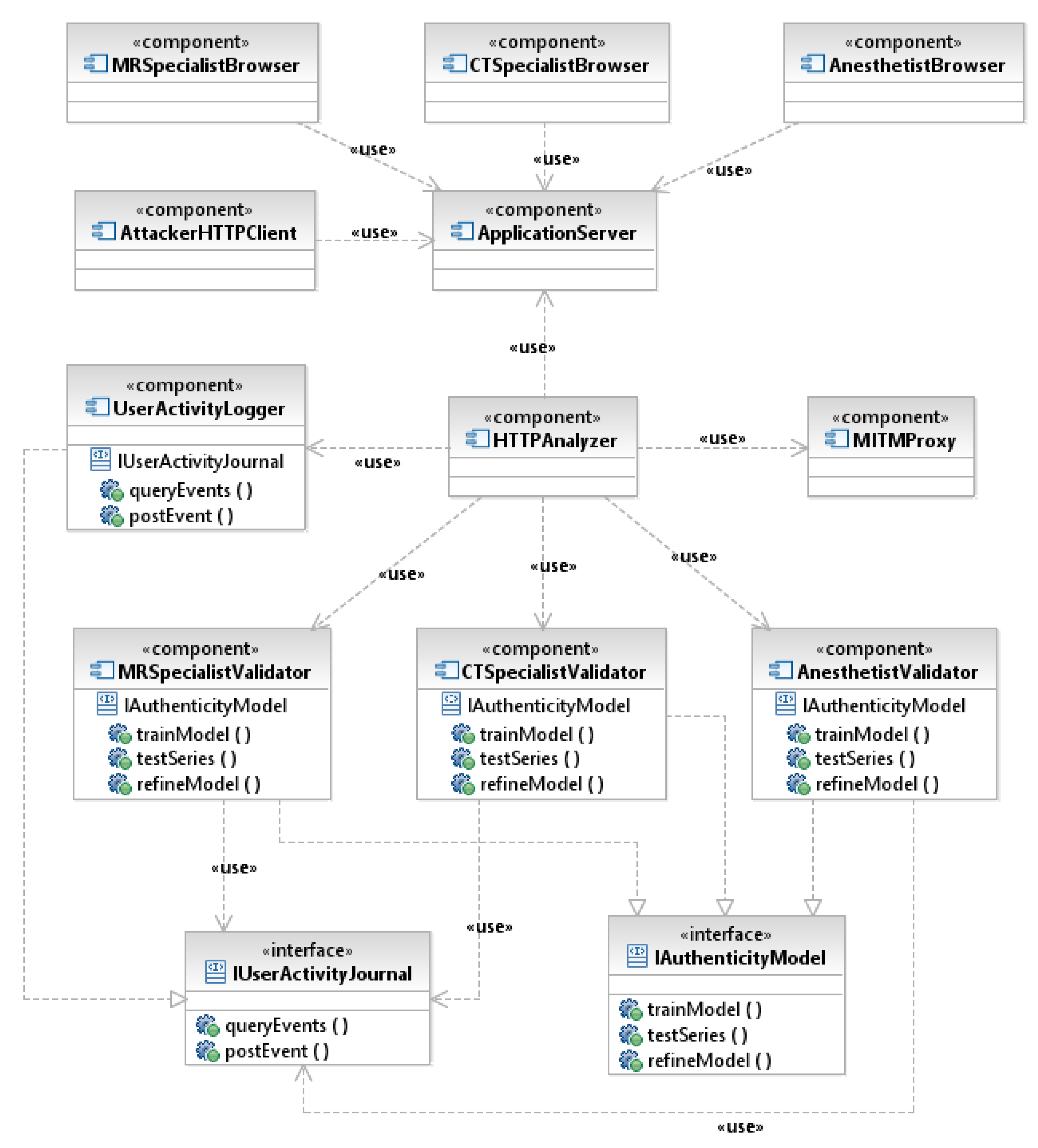 Applsci 11 02072 g006 Applsci 11 02072 g006