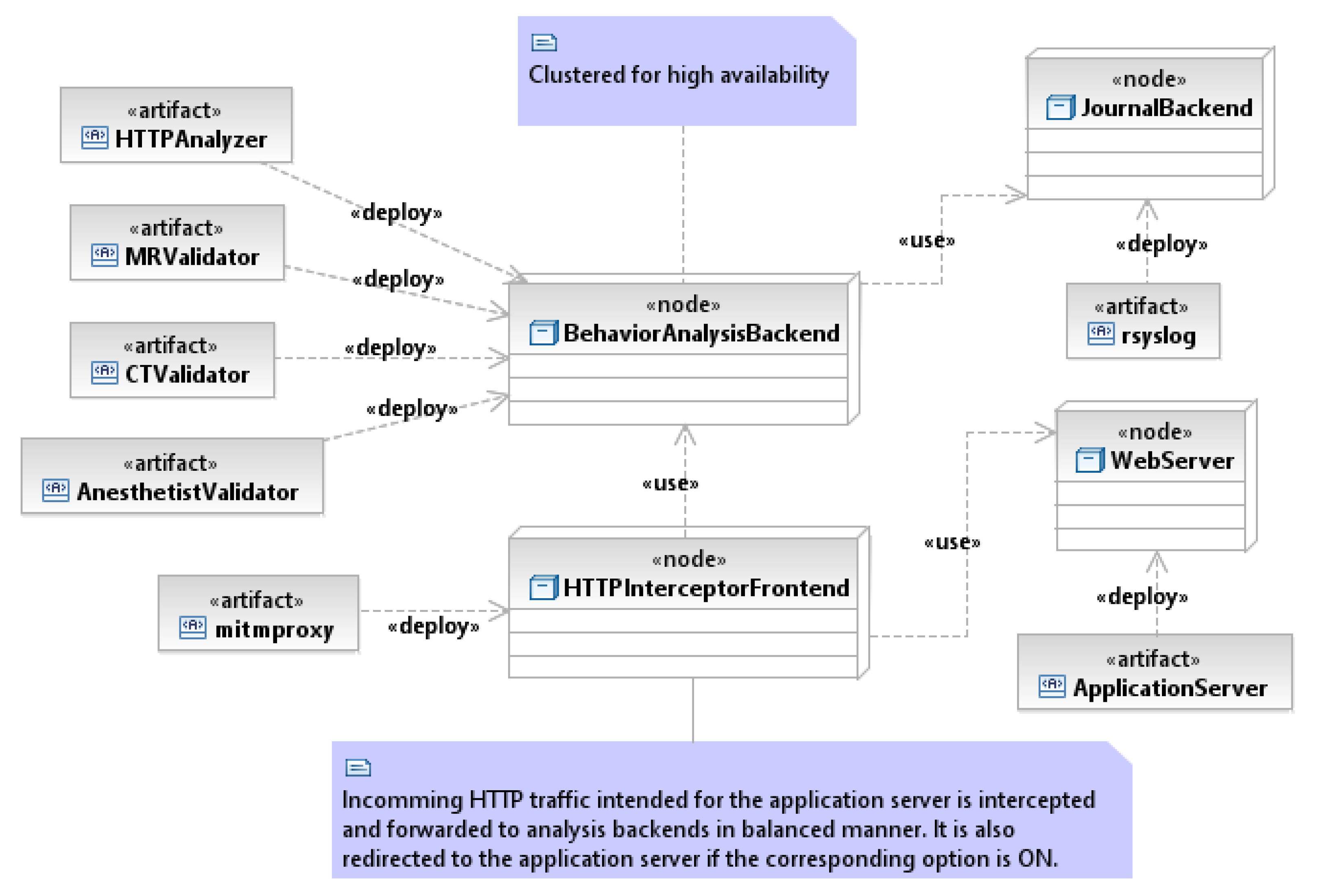 Applsci 11 02072 g007 Applsci 11 02072 g007