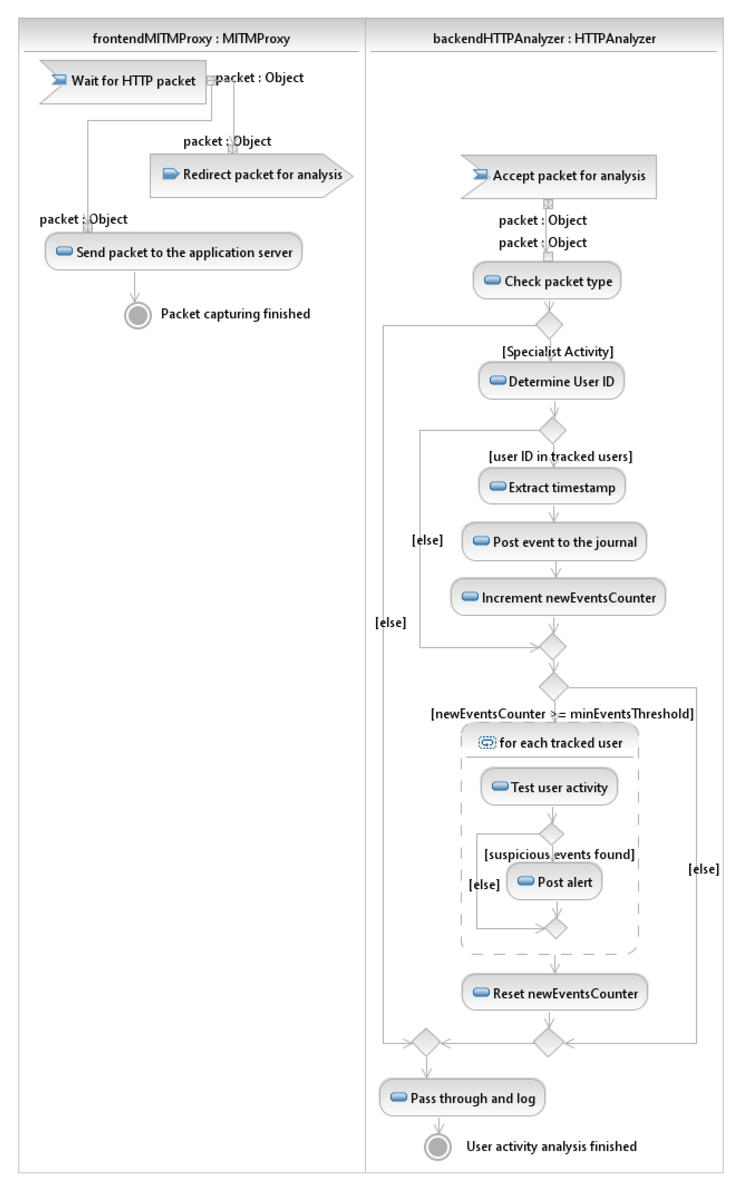 Applsci 11 02072 g008 Applsci 11 02072 g008