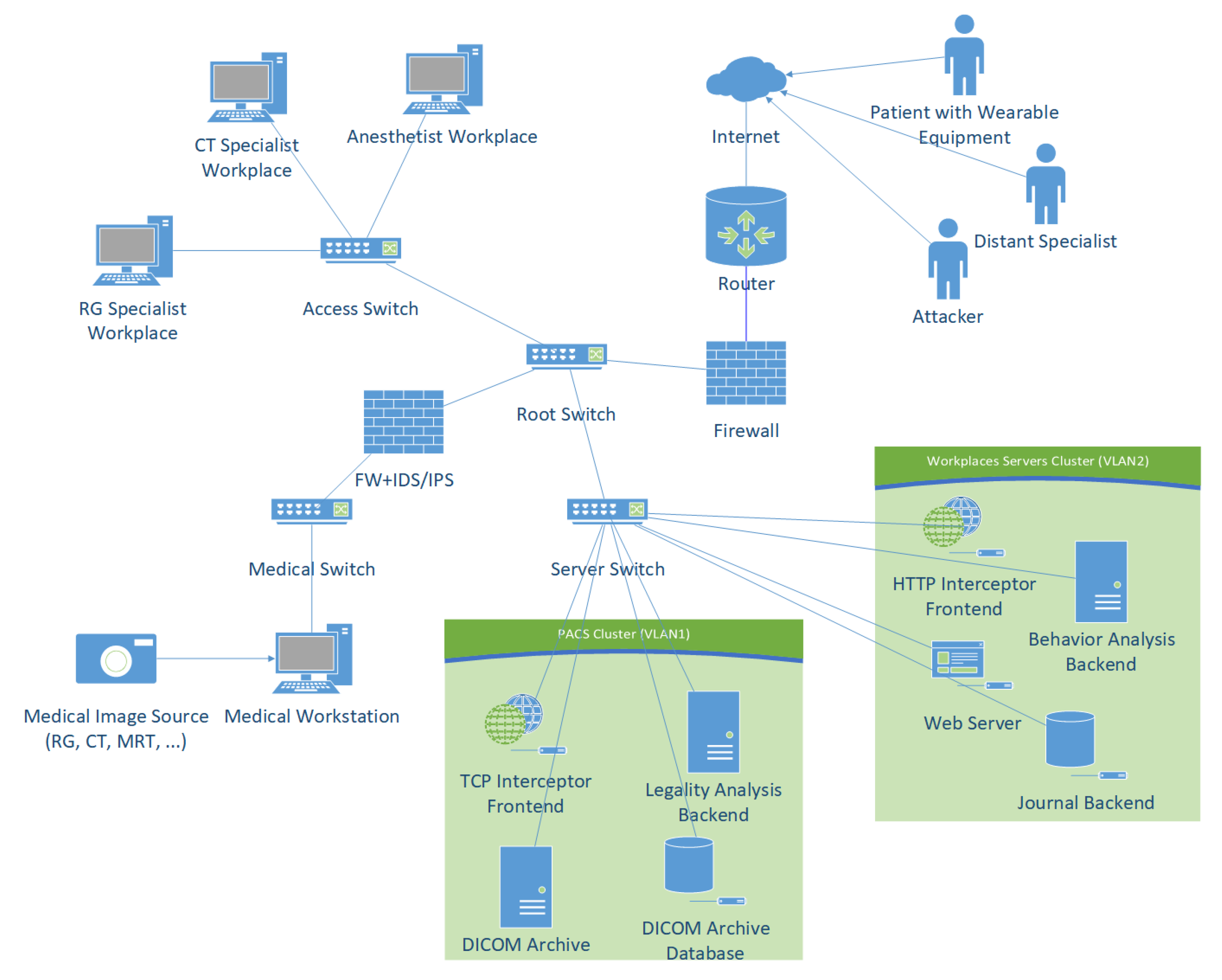 Applsci 11 02072 g009 Applsci 11 02072 g009