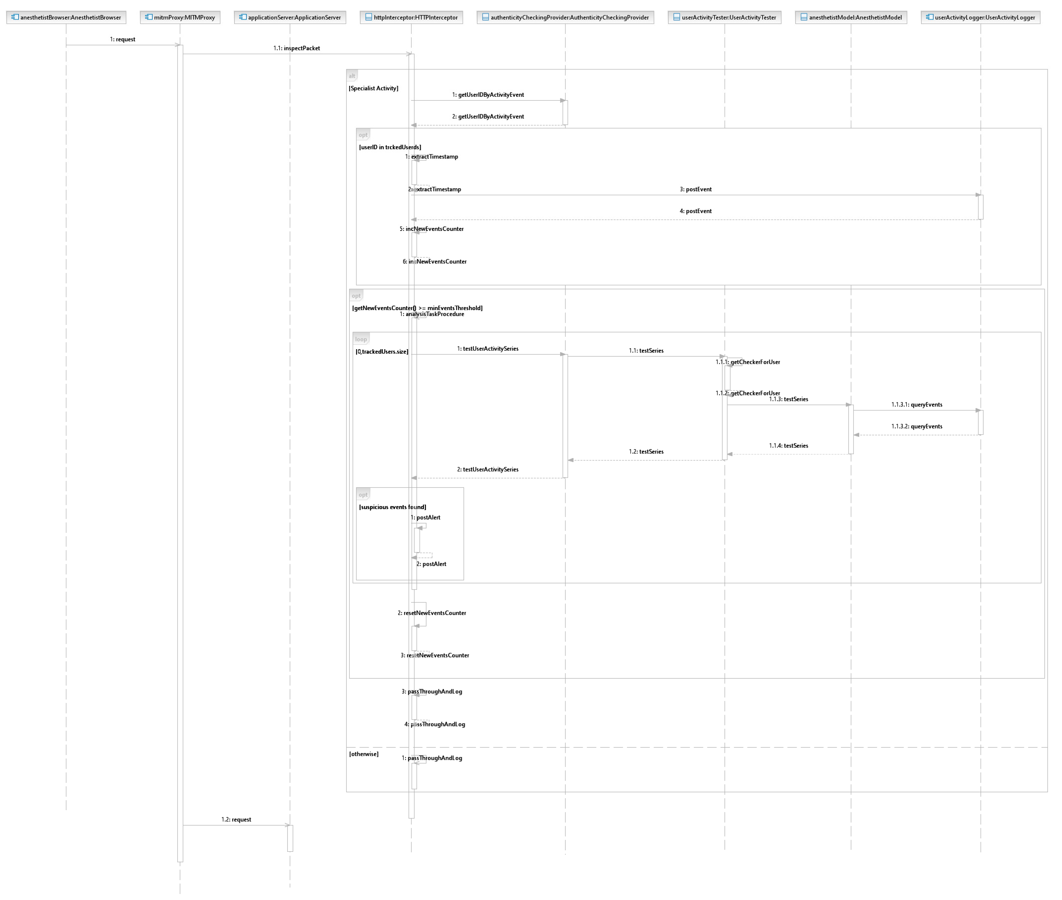 Applsci 11 02072 g0a2 Applsci 11 02072 g0a2