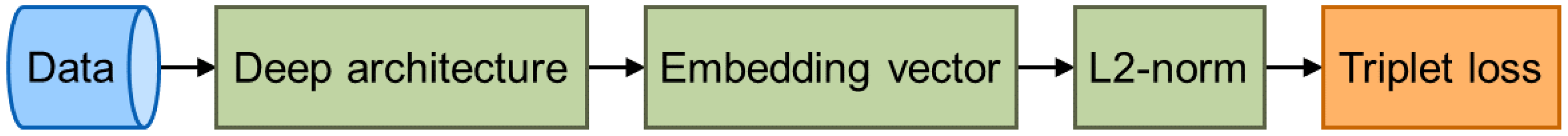 Applsci 11 02074 g001 Applsci 11 02074 g001