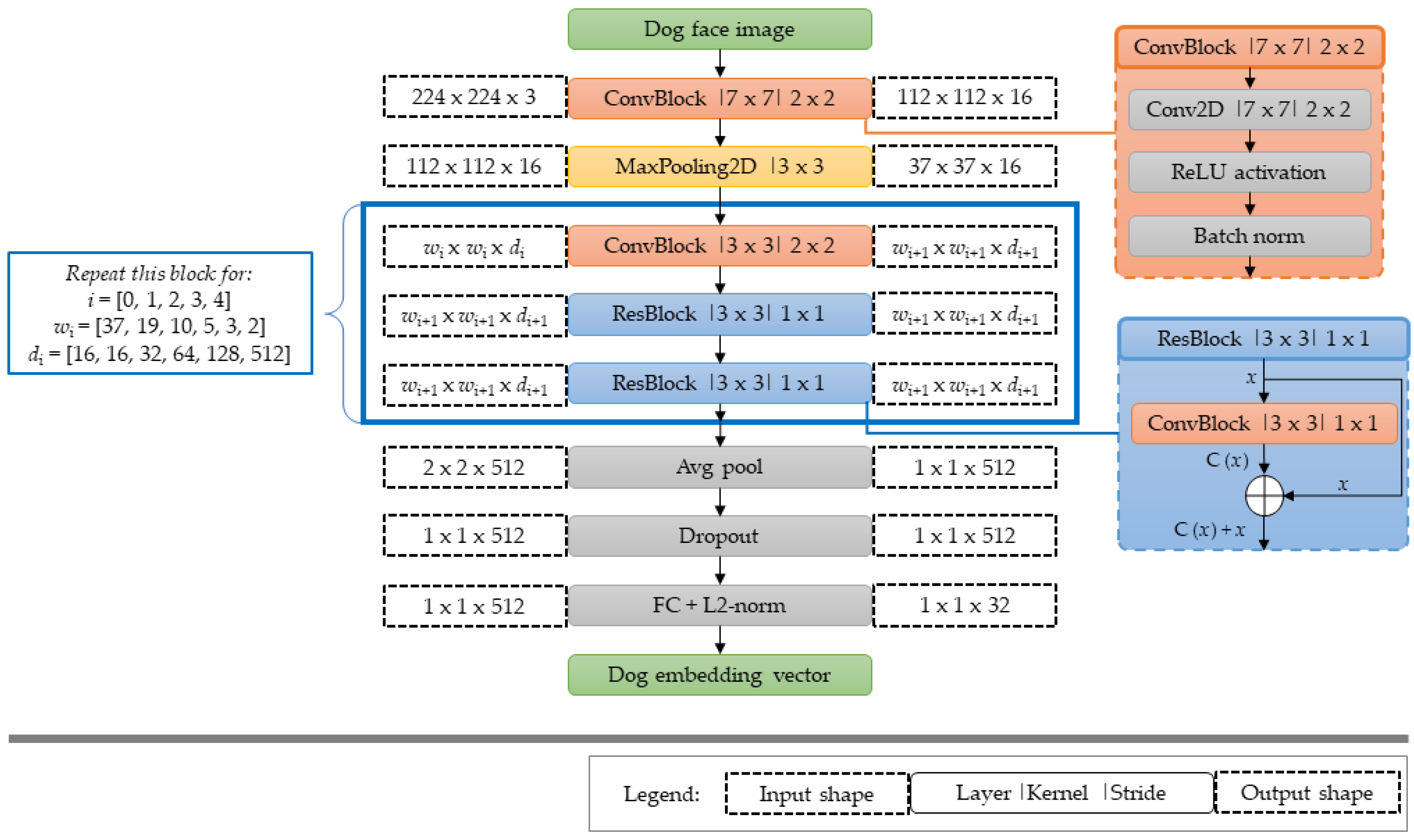 Applsci 11 02074 g002 Applsci 11 02074 g002