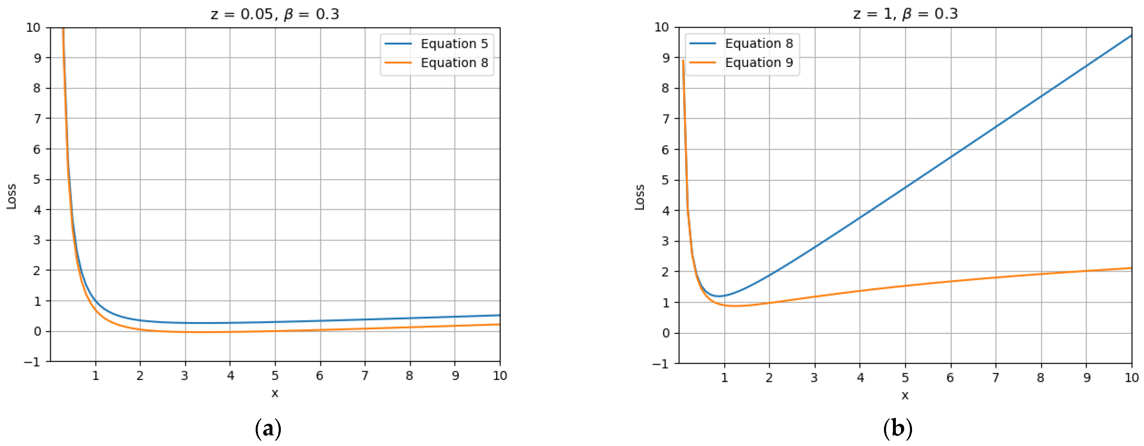 Applsci 11 02074 g003 Applsci 11 02074 g003