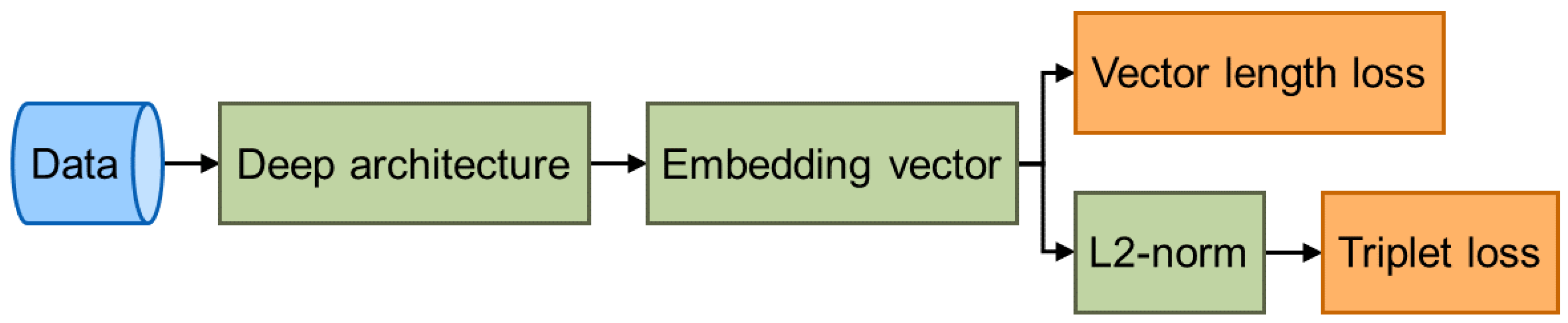 Applsci 11 02074 g004 Applsci 11 02074 g004