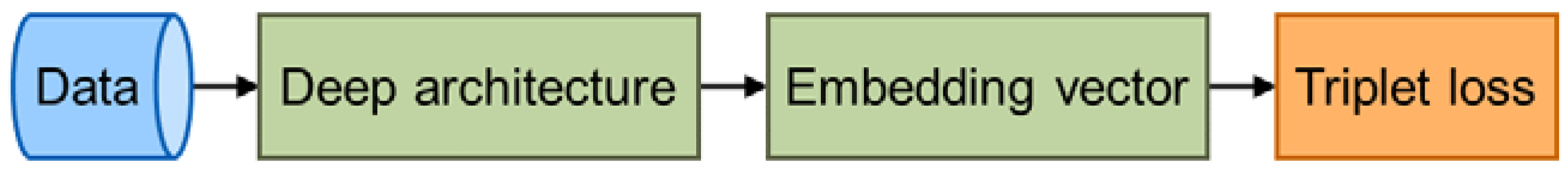 Applsci 11 02074 g005 Applsci 11 02074 g005