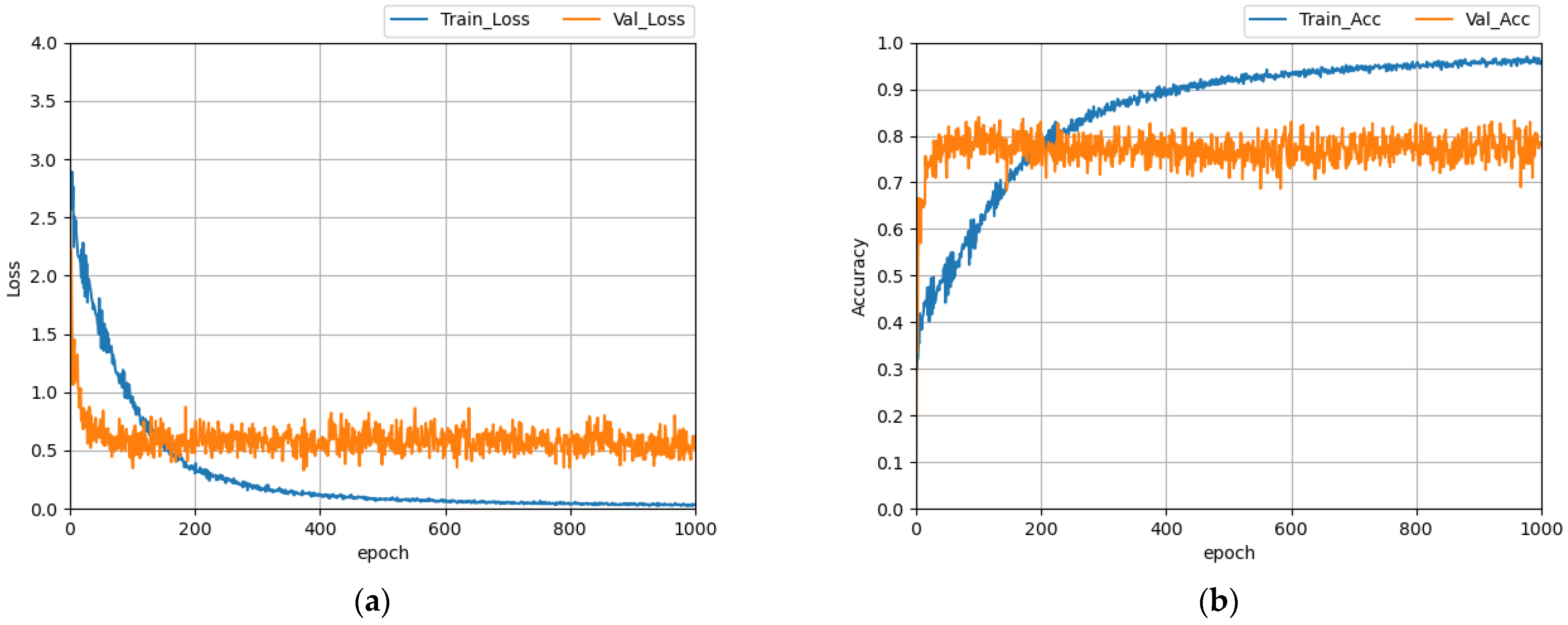 Applsci 11 02074 g0a3 Applsci 11 02074 g0a3