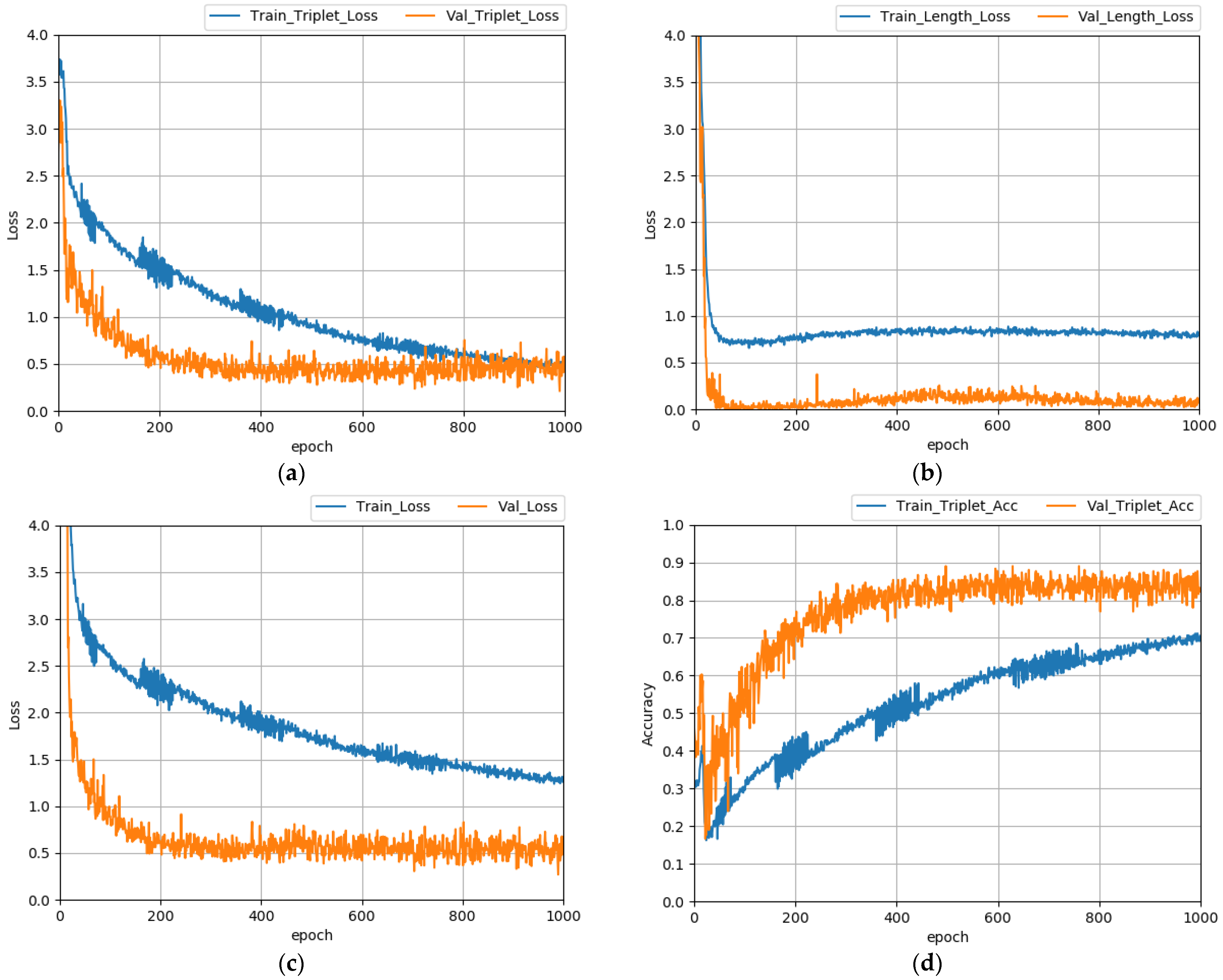 Applsci 11 02074 g0a4 Applsci 11 02074 g0a4