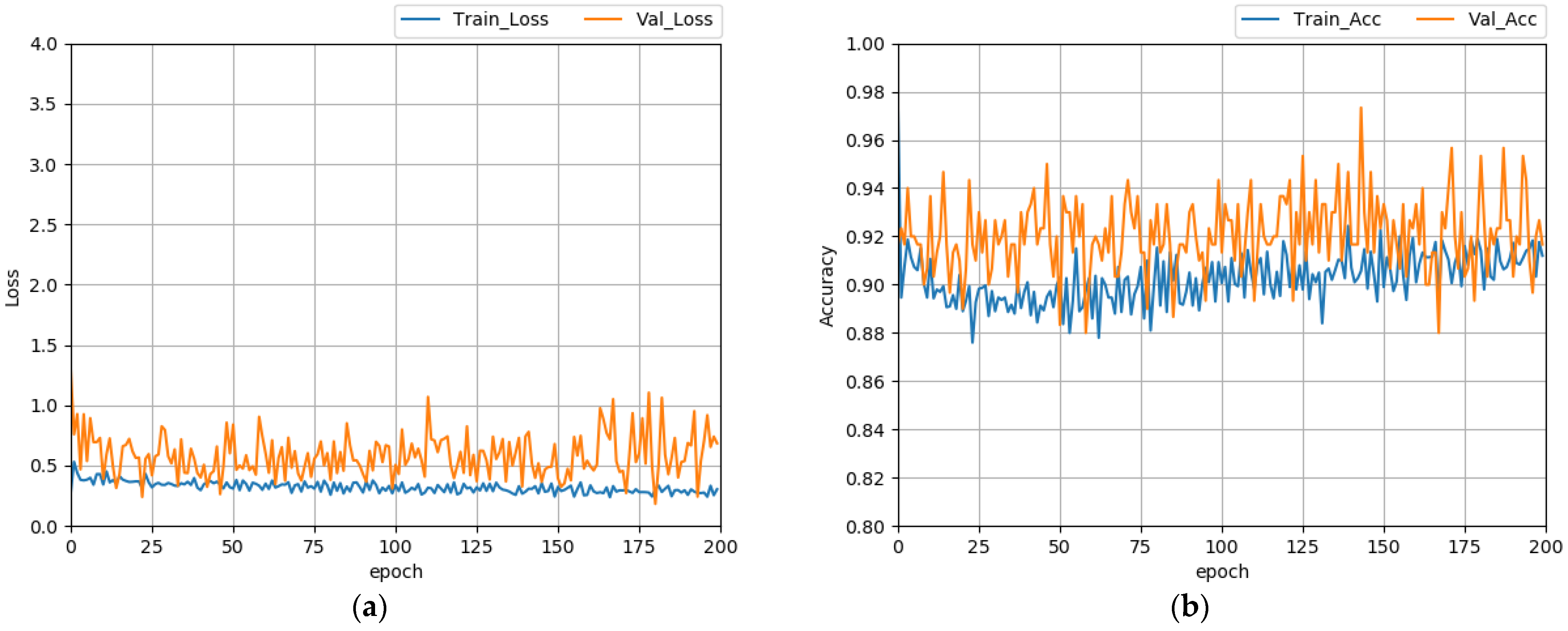 Applsci 11 02074 g0a5 Applsci 11 02074 g0a5