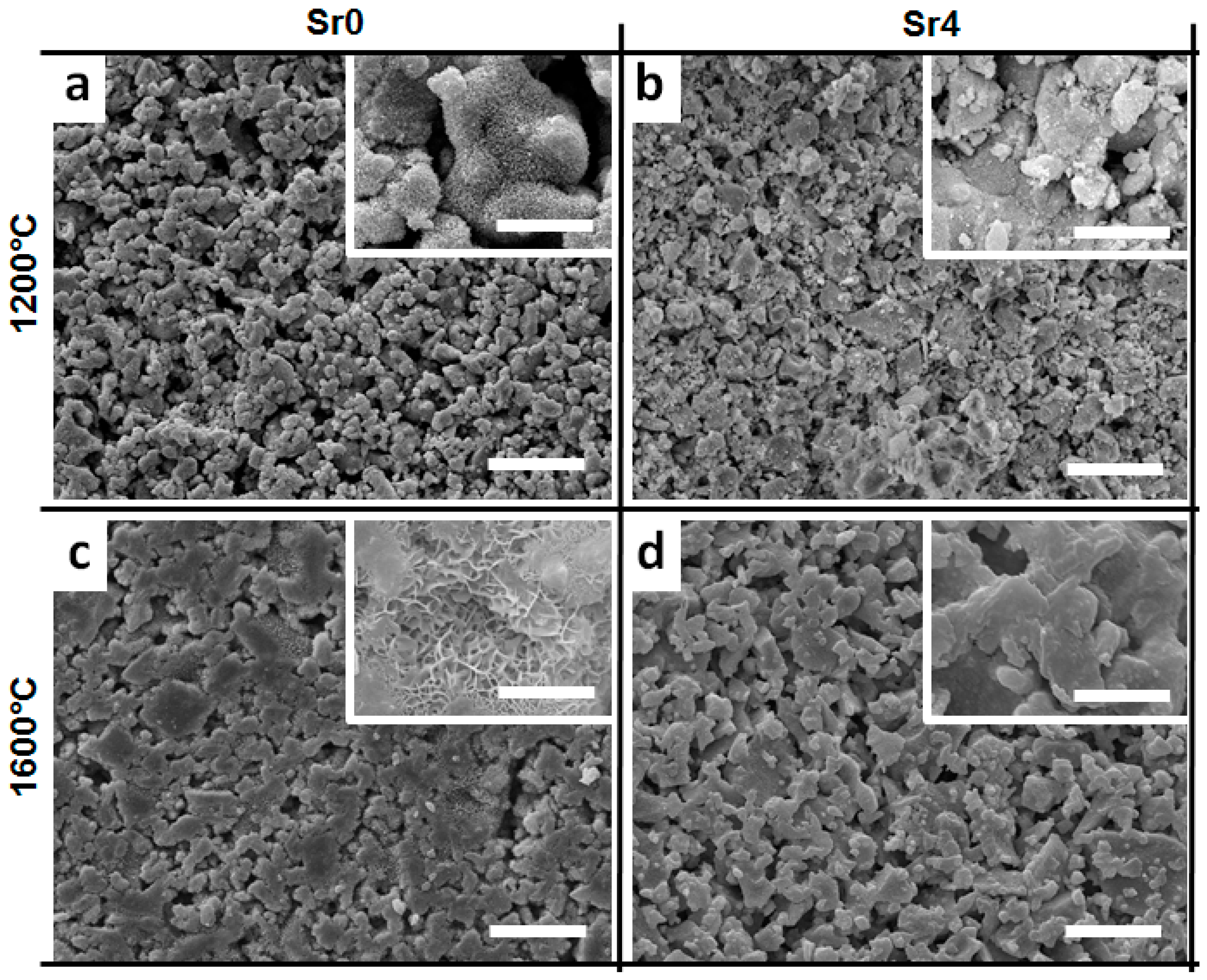 Applsci 11 02075 g003 Applsci 11 02075 g003