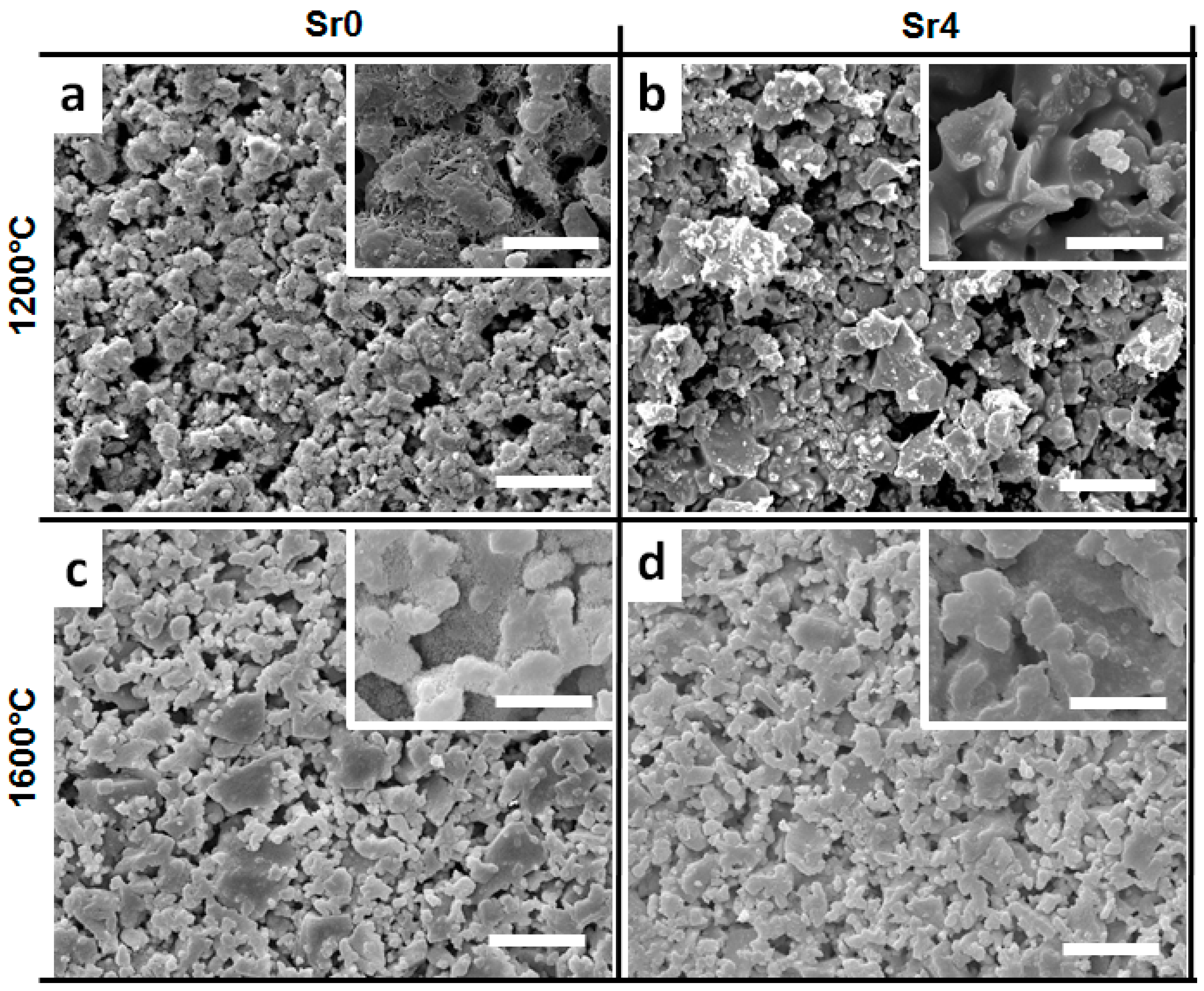 Applsci 11 02075 g004 Applsci 11 02075 g004