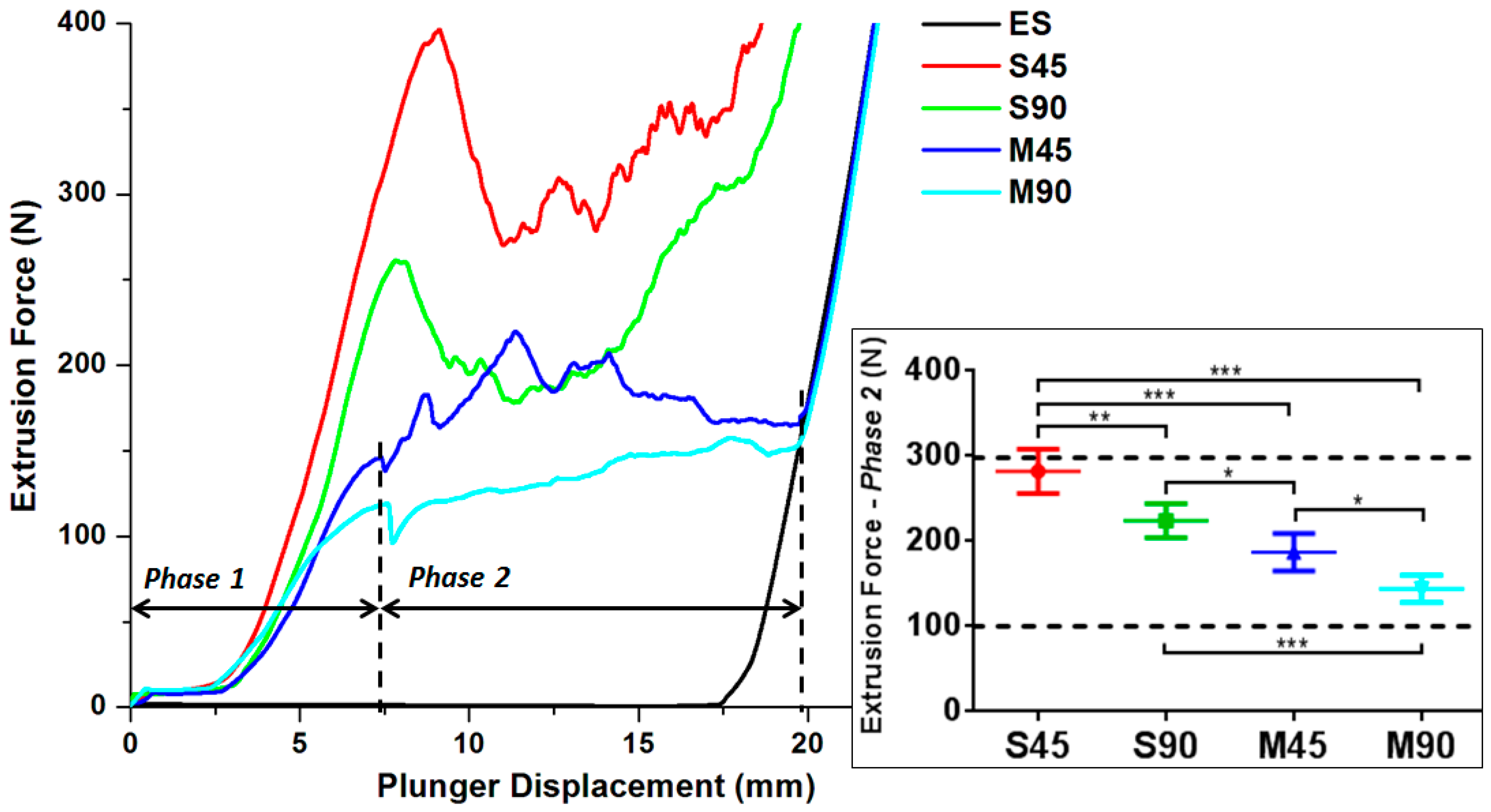 Applsci 11 02075 g009 Applsci 11 02075 g009