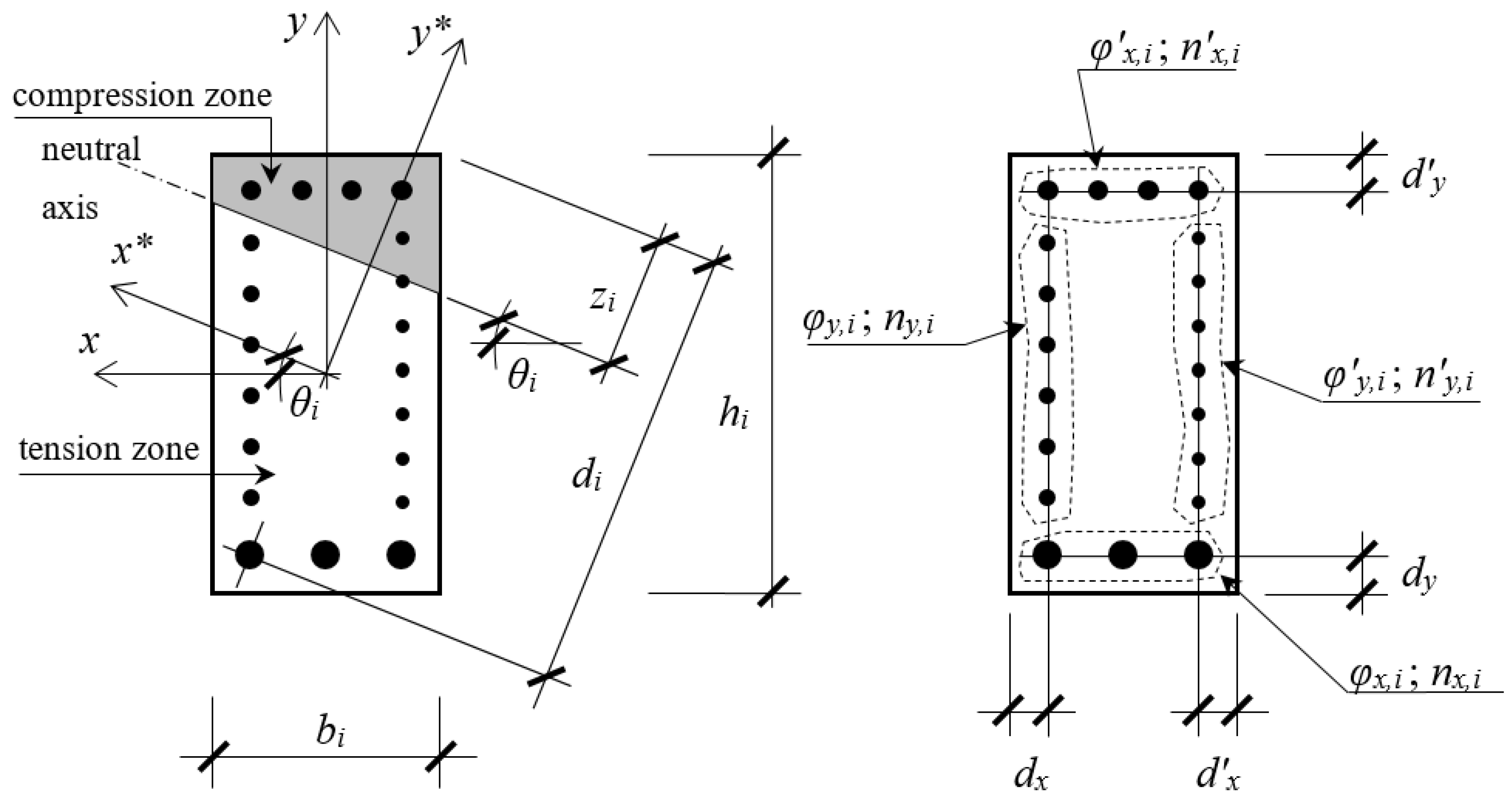Applsci 11 02076 g001