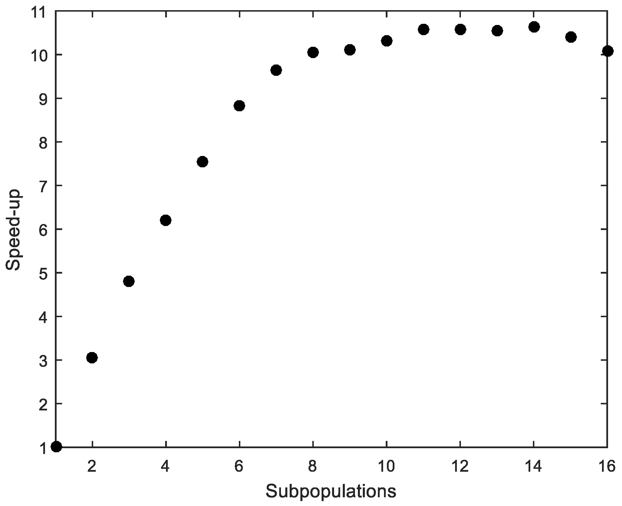 Applsci 11 02076 g003