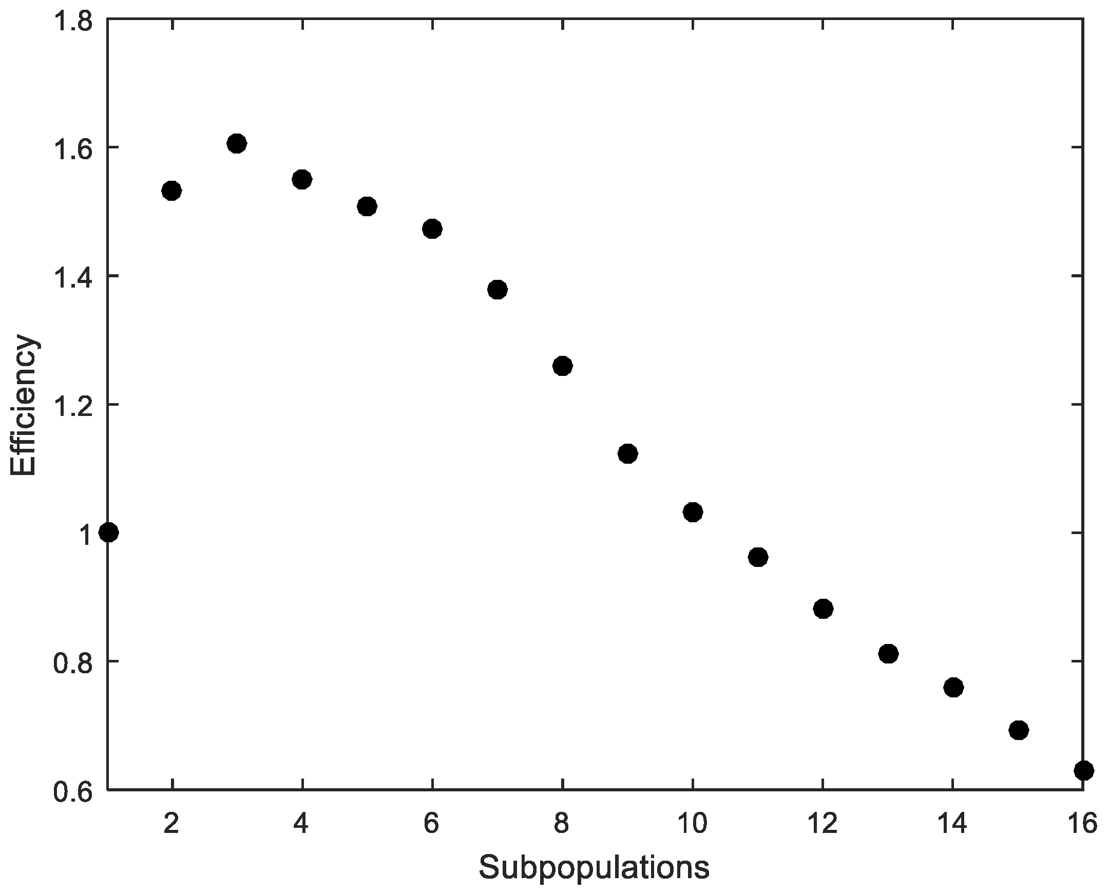 Applsci 11 02076 g004