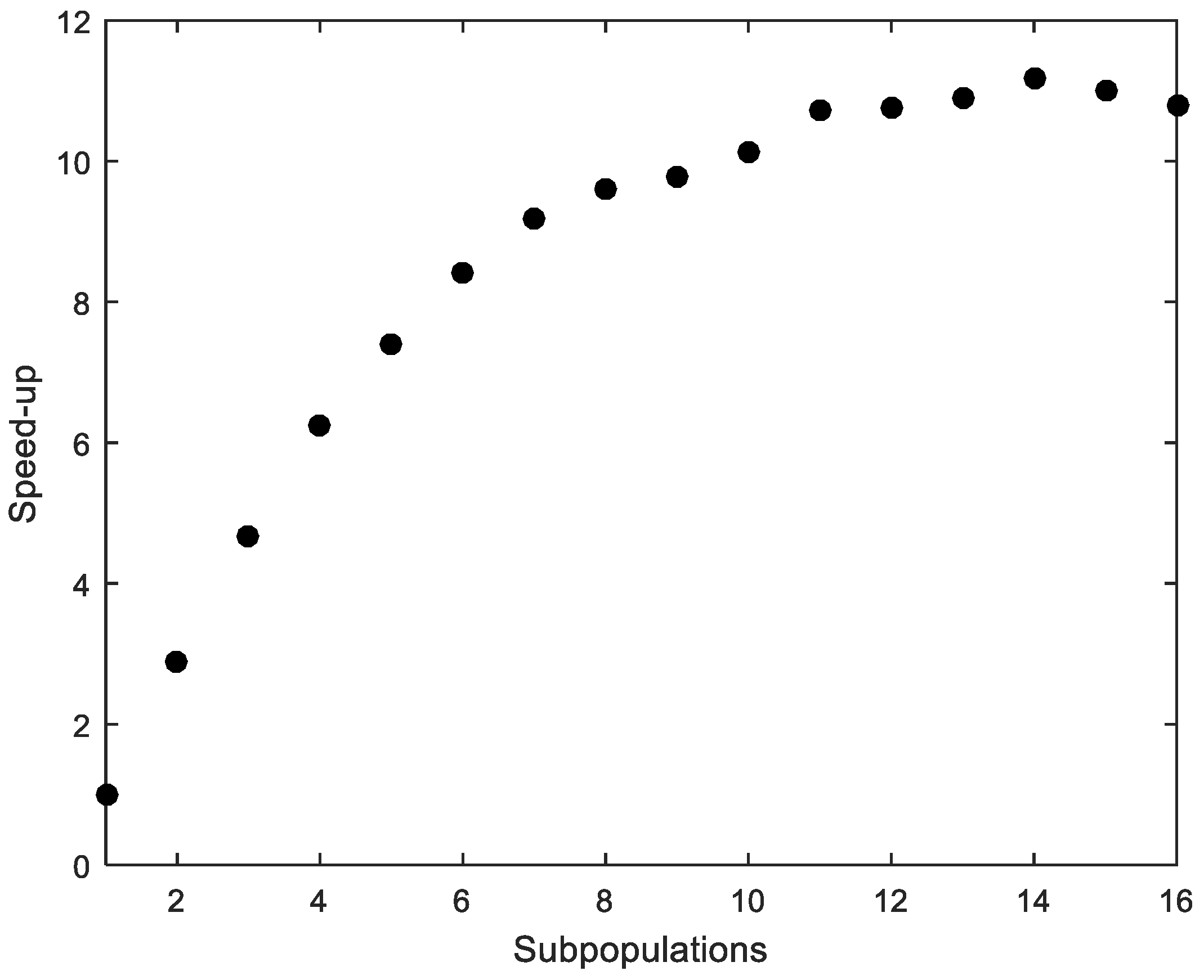 Applsci 11 02076 g008