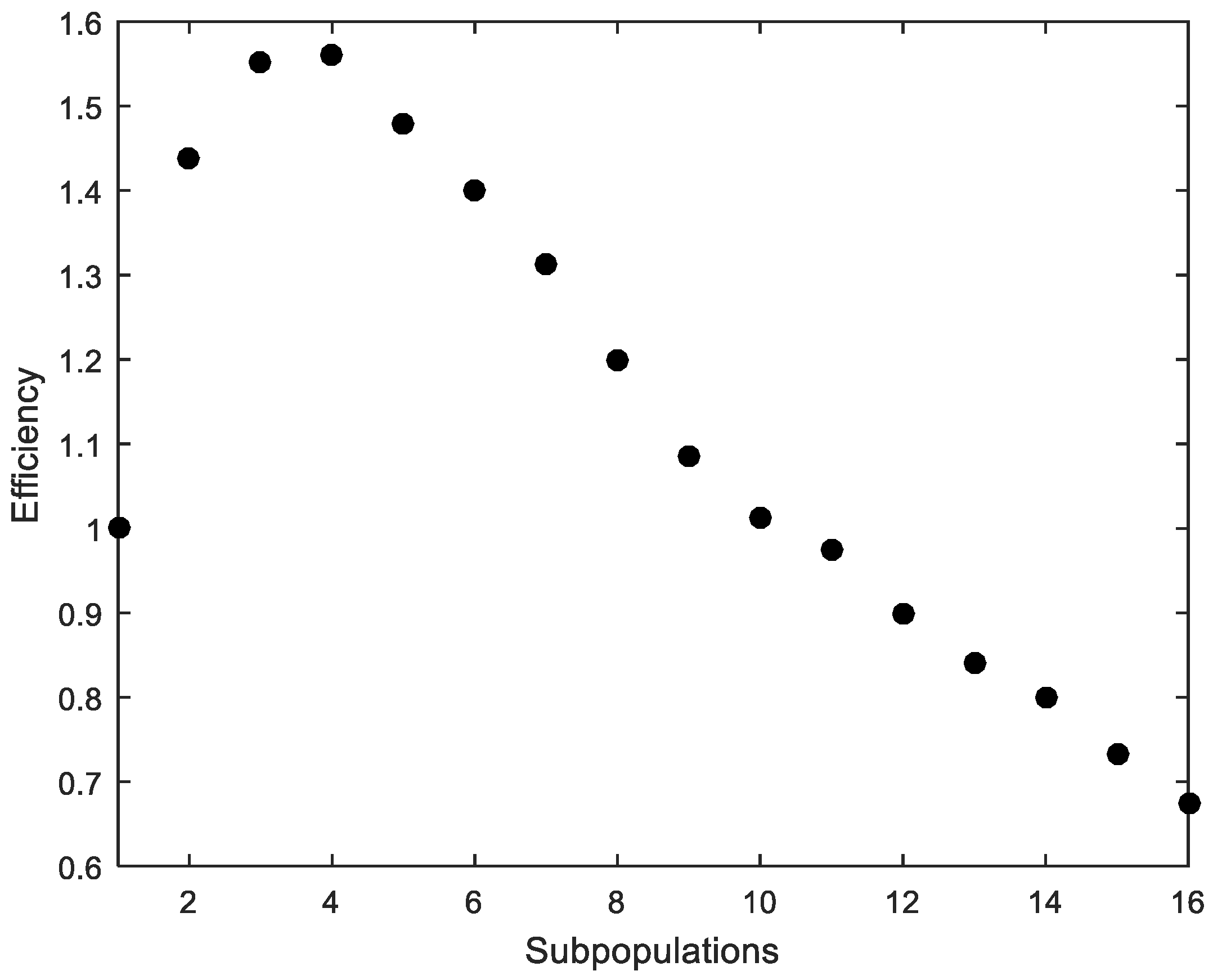 Applsci 11 02076 g009