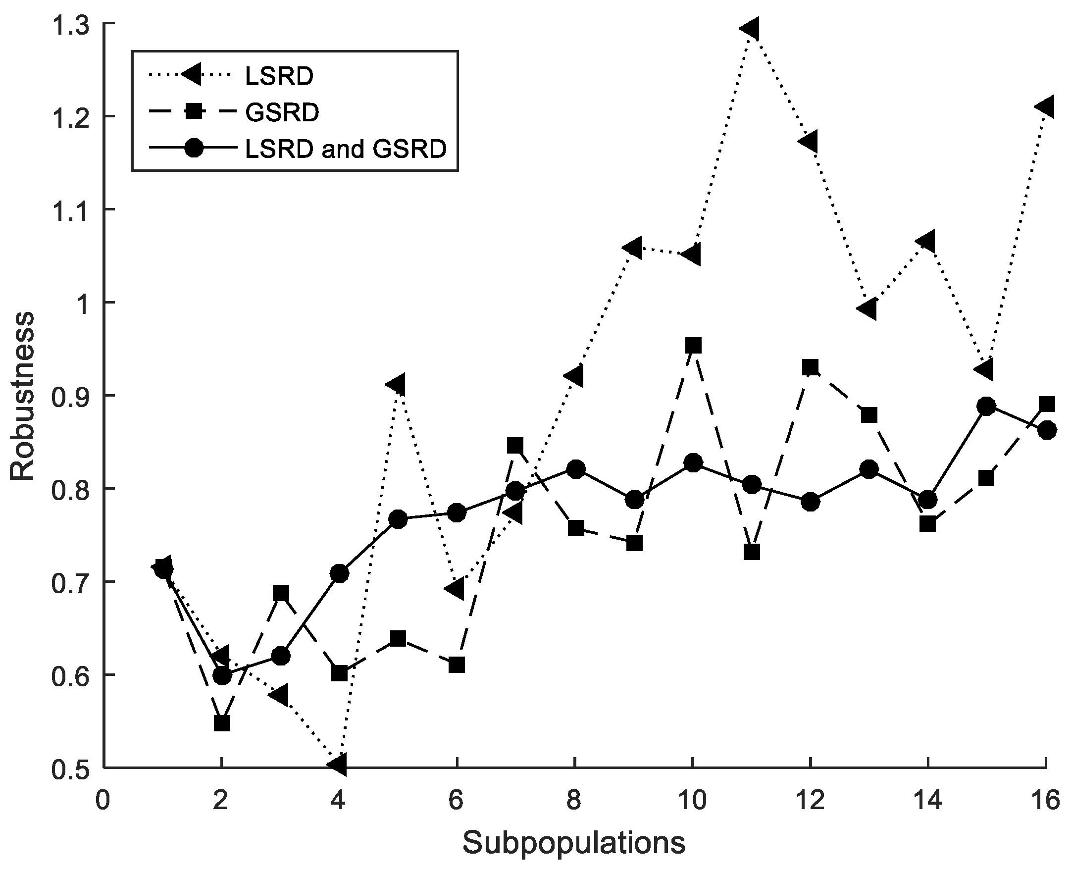 Applsci 11 02076 g011