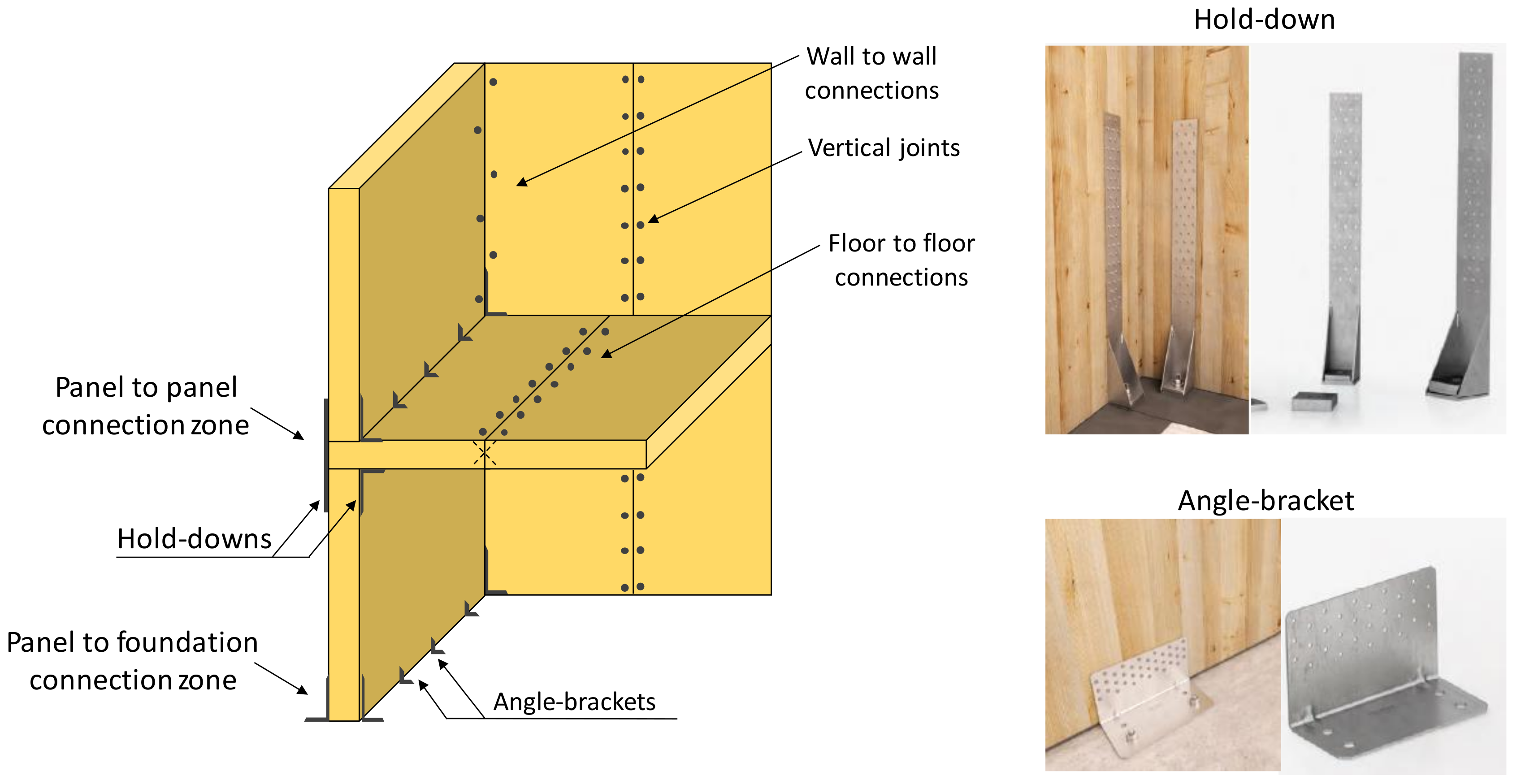 Applsci 11 02078 g004 Applsci 11 02078 g004