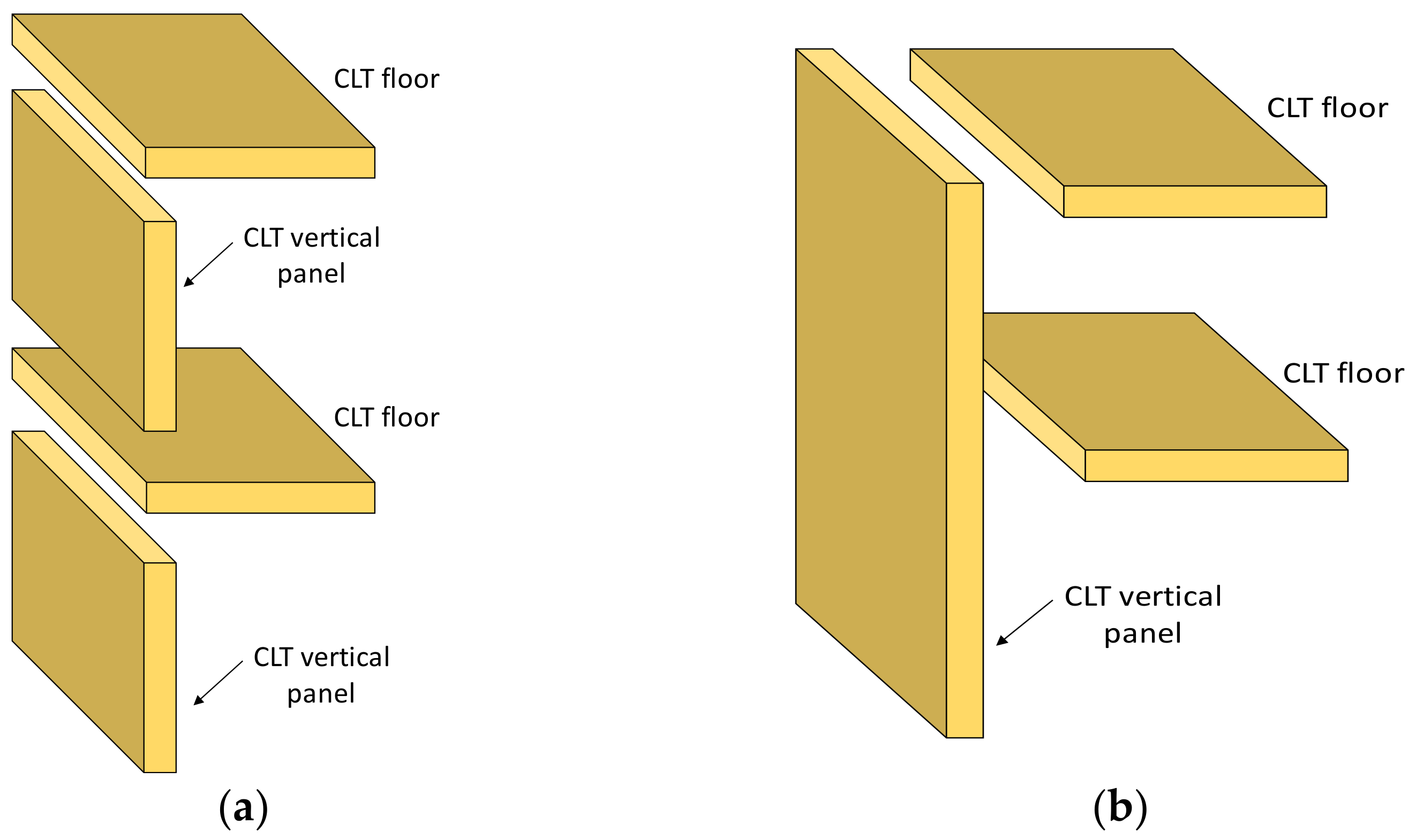 Applsci 11 02078 g005 Applsci 11 02078 g005