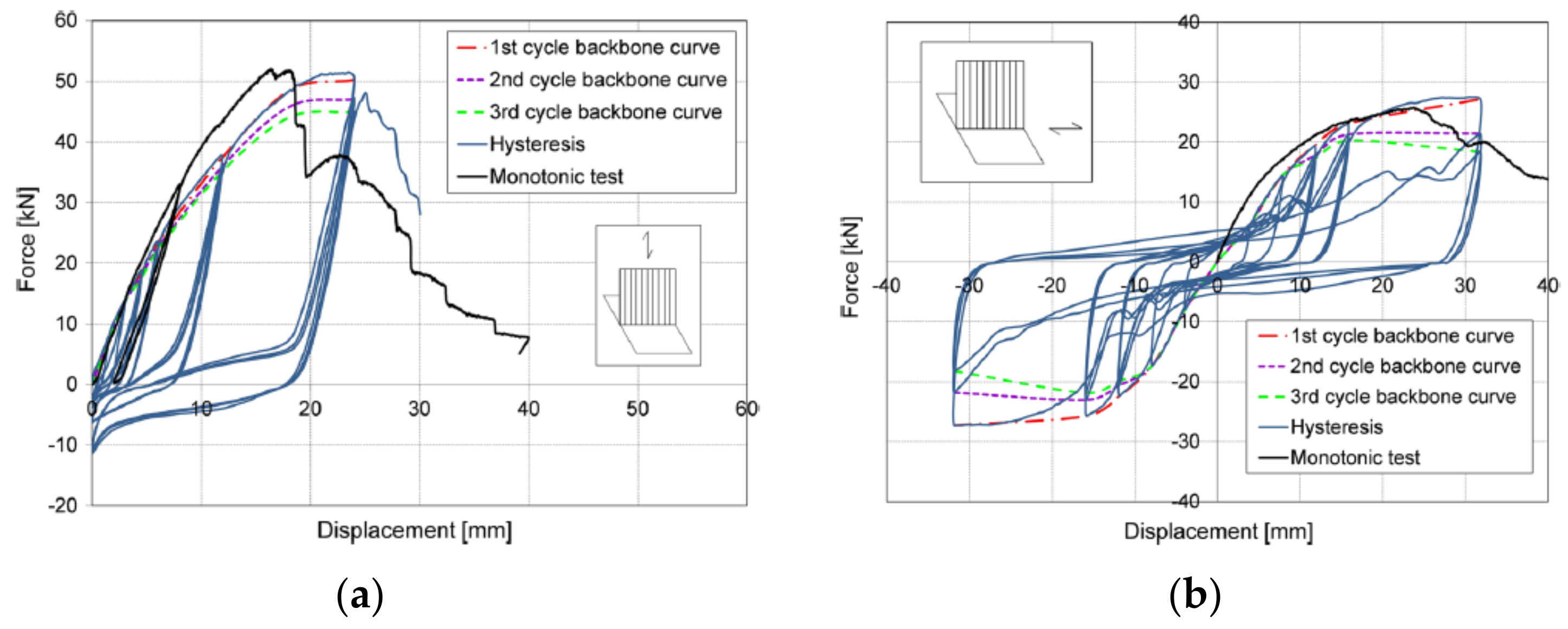 Applsci 11 02078 g007 Applsci 11 02078 g007