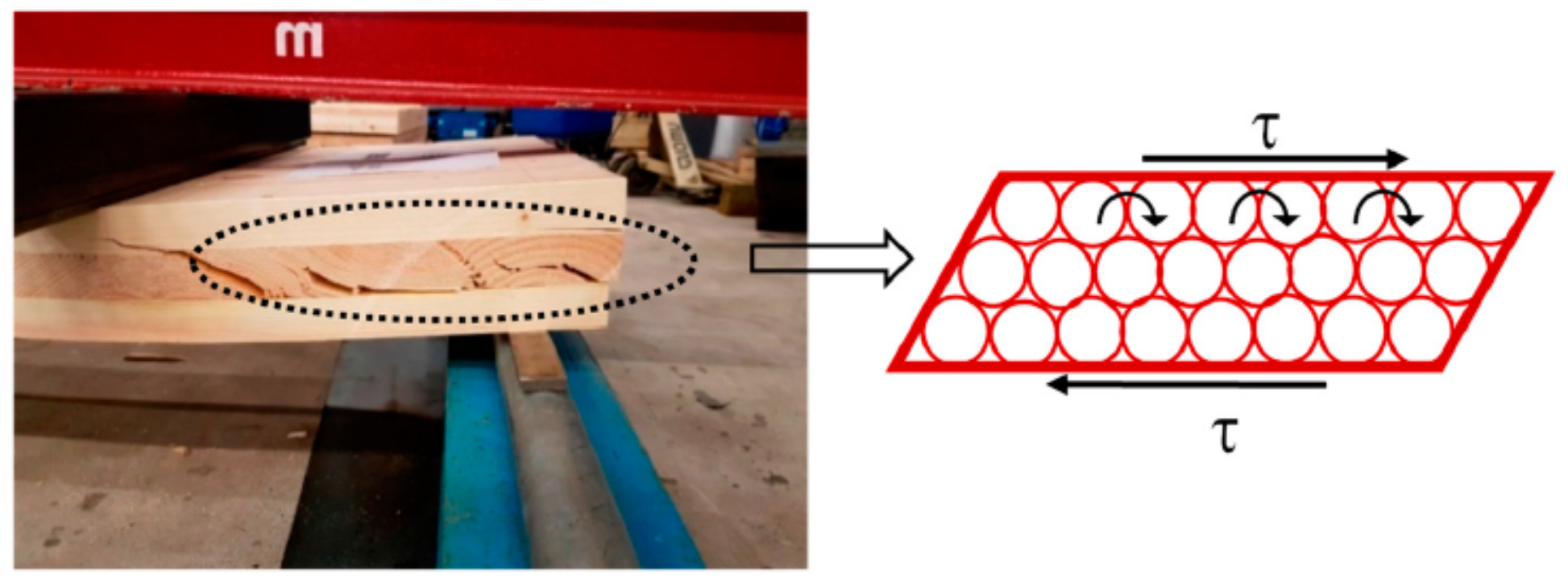 Applsci 11 02078 g008 Applsci 11 02078 g008