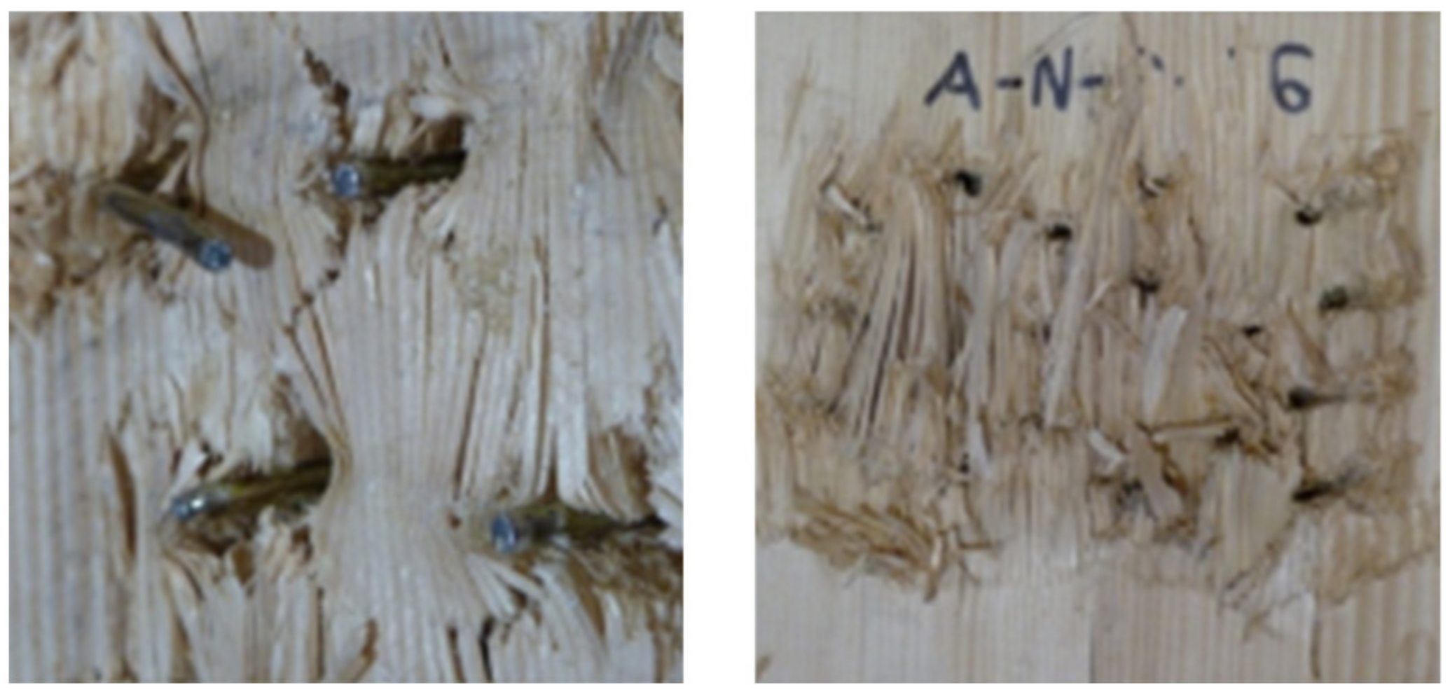 Applsci 11 02078 g012 Applsci 11 02078 g012